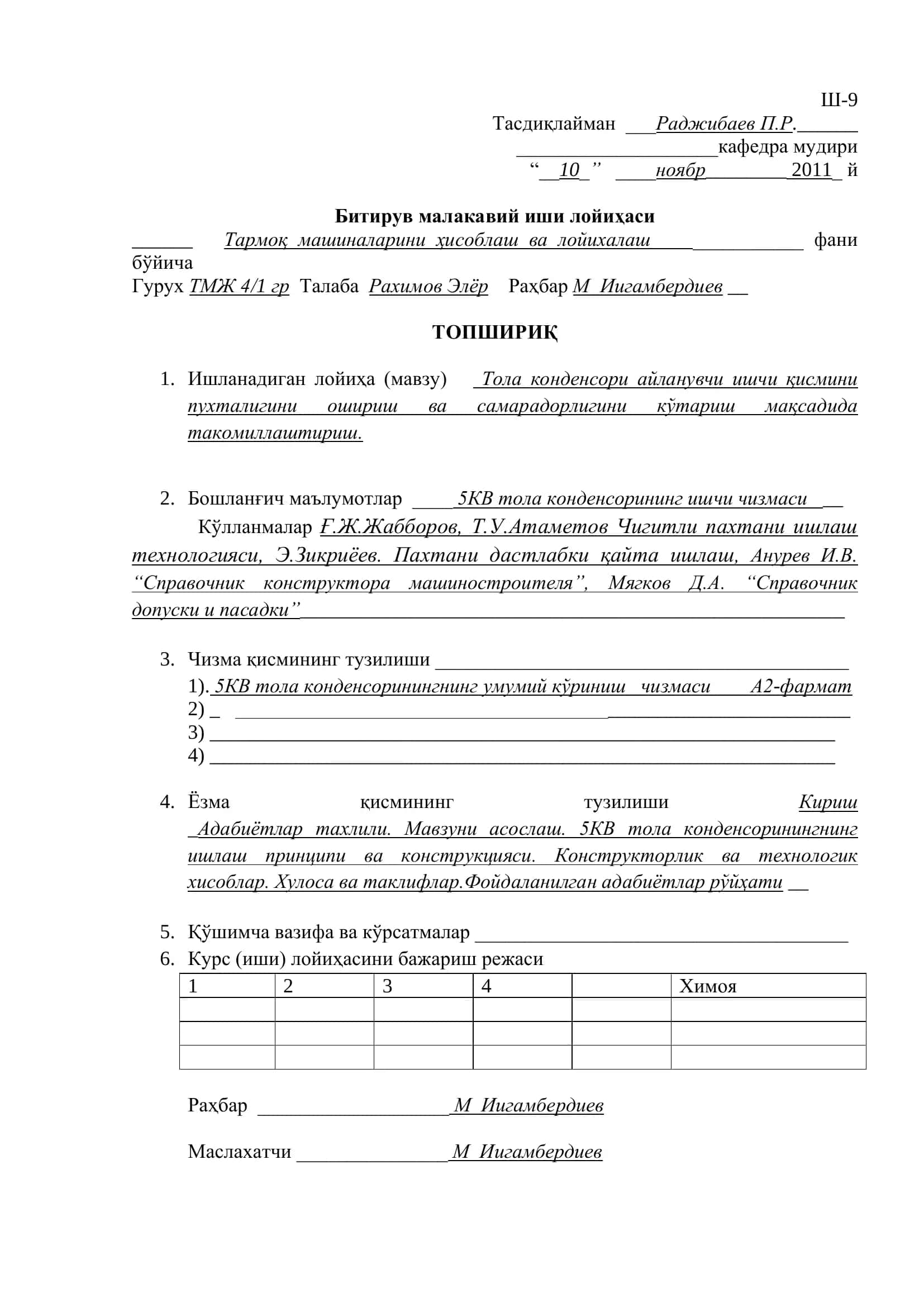 Тола конденсори айланувчи ишчи кисми