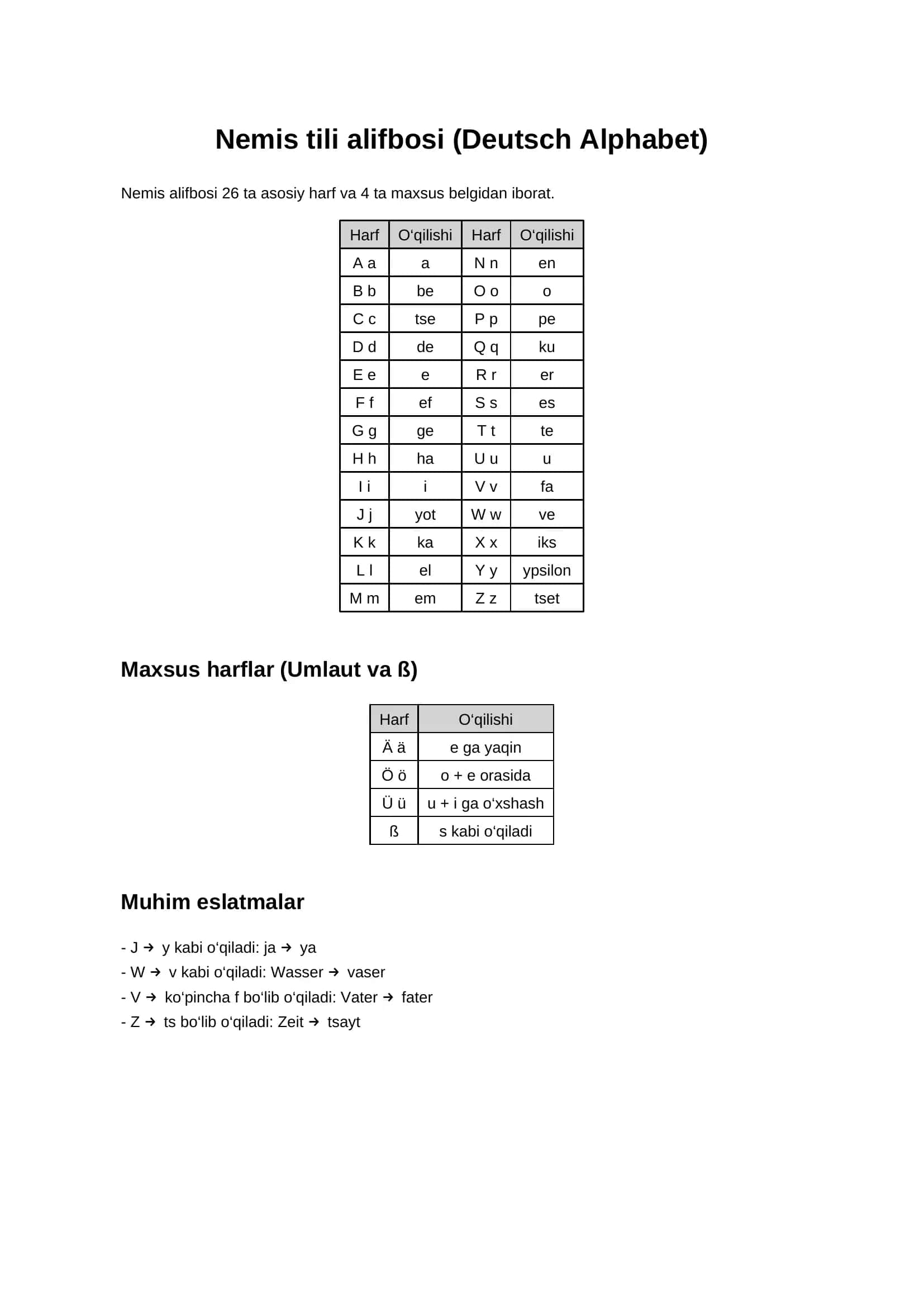 Nems tili alifbosi