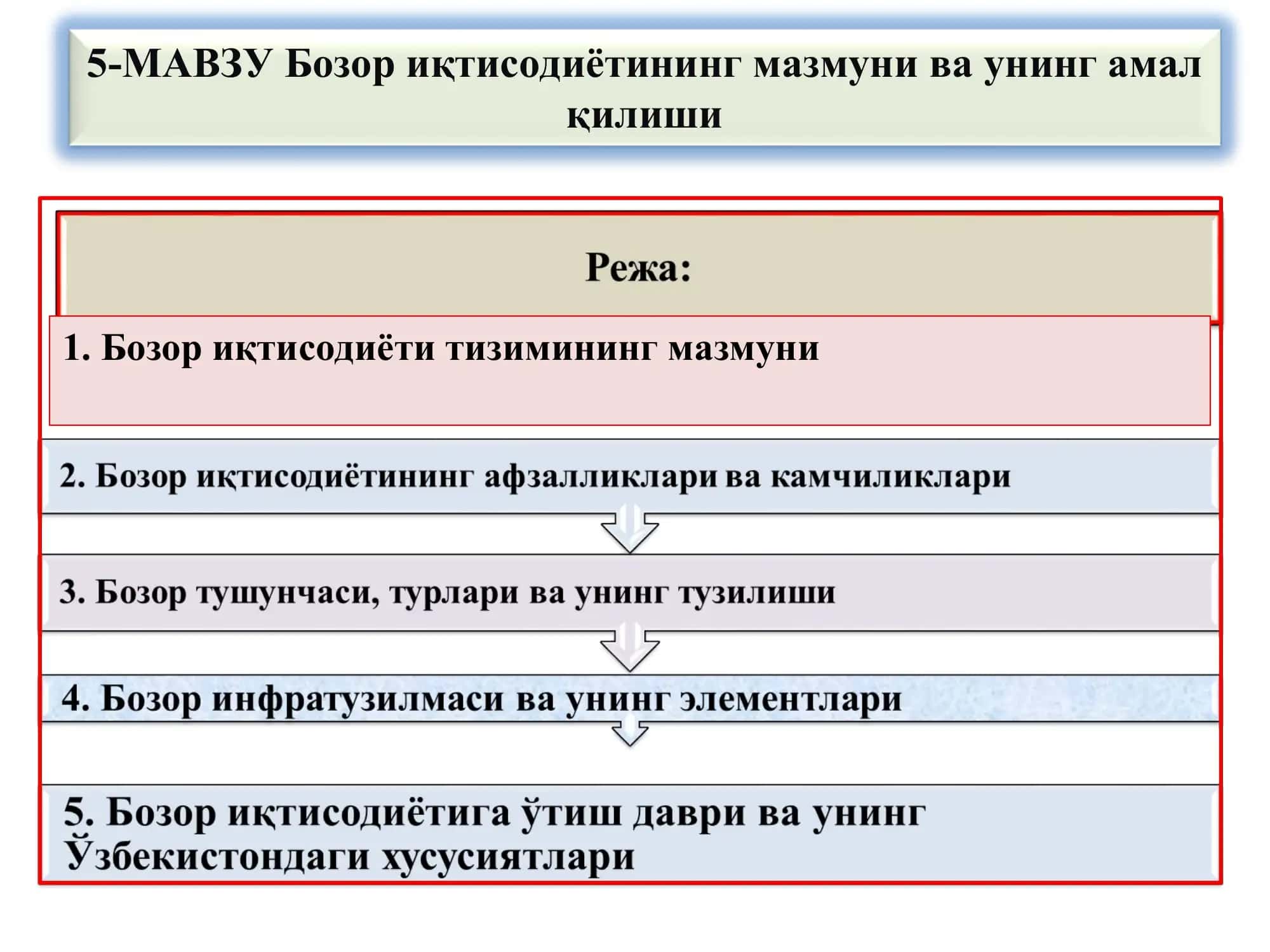 Бозор иқтисодиёти тизимининг мазмуни