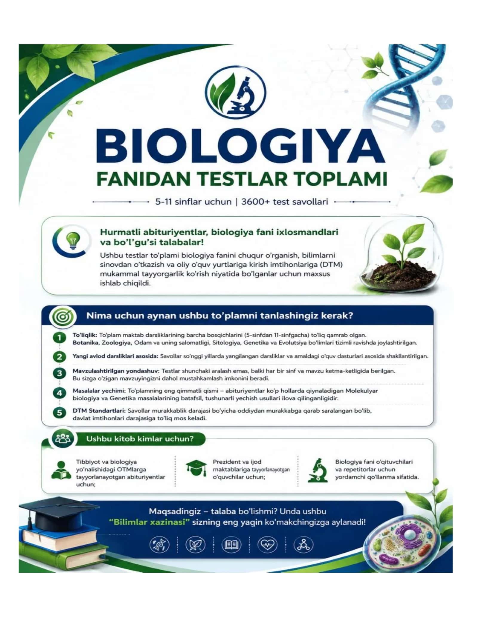 BIOLOGIYA FANIDAN TESTLAR TO'PLAMI