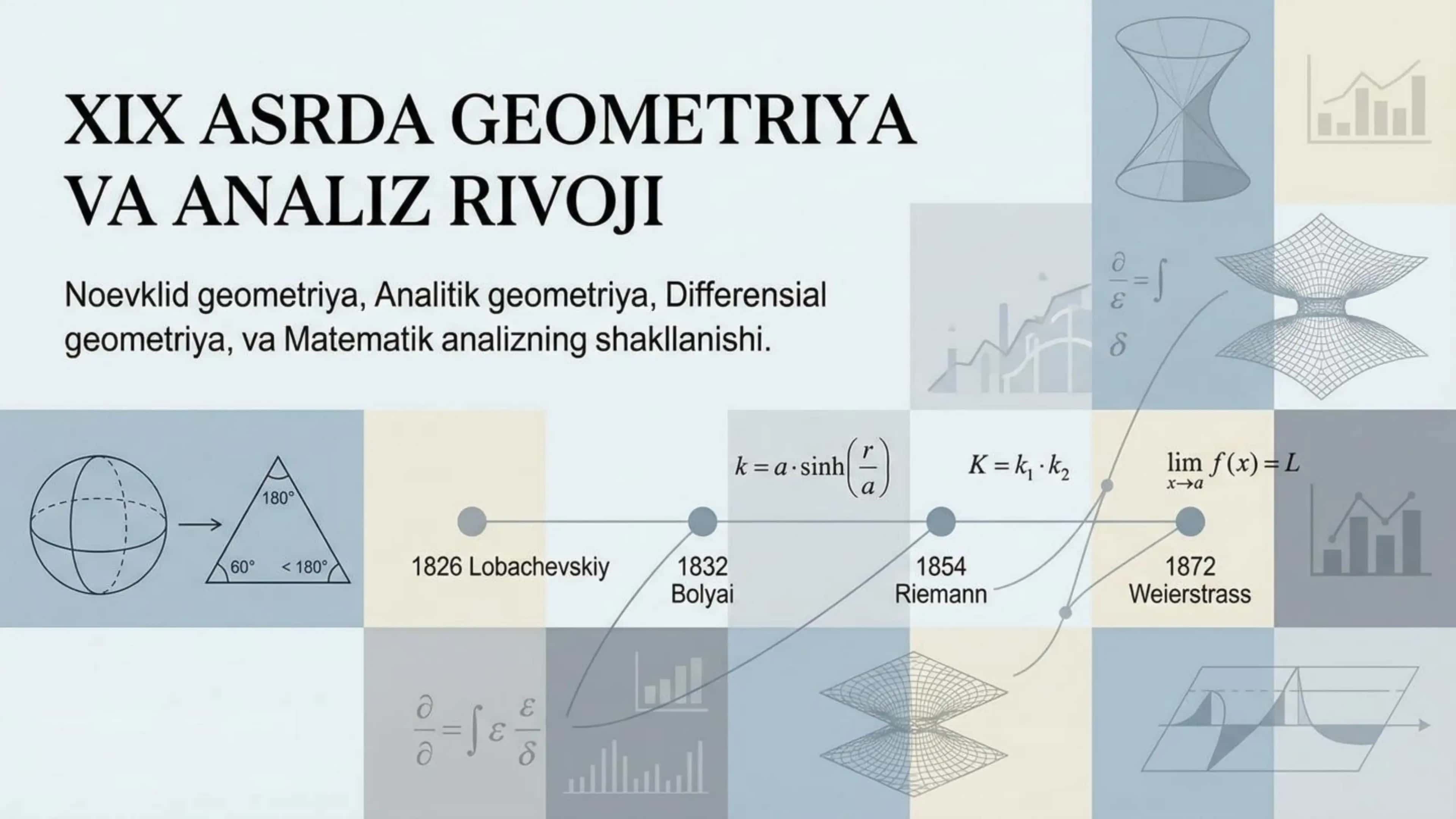 XIX asrda geometriya va analiz rivoji