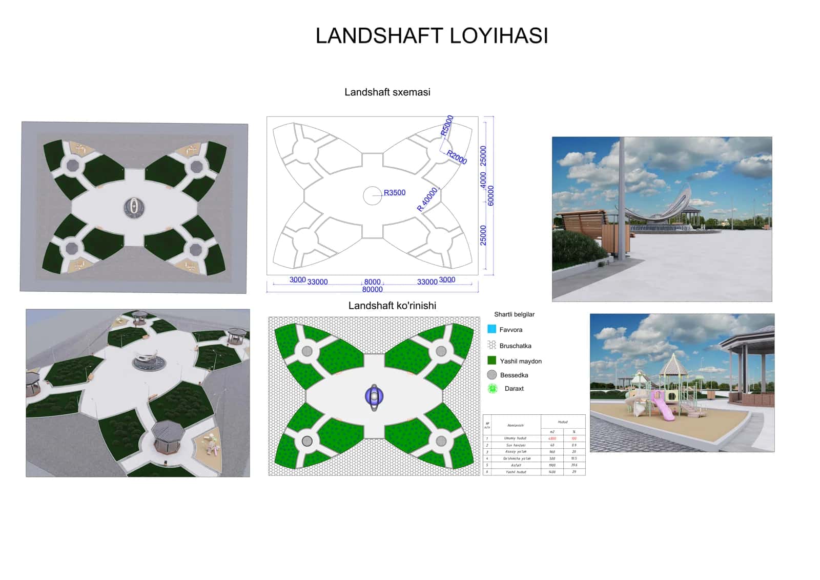 LANDSHAFT LOYIHASI.pdf