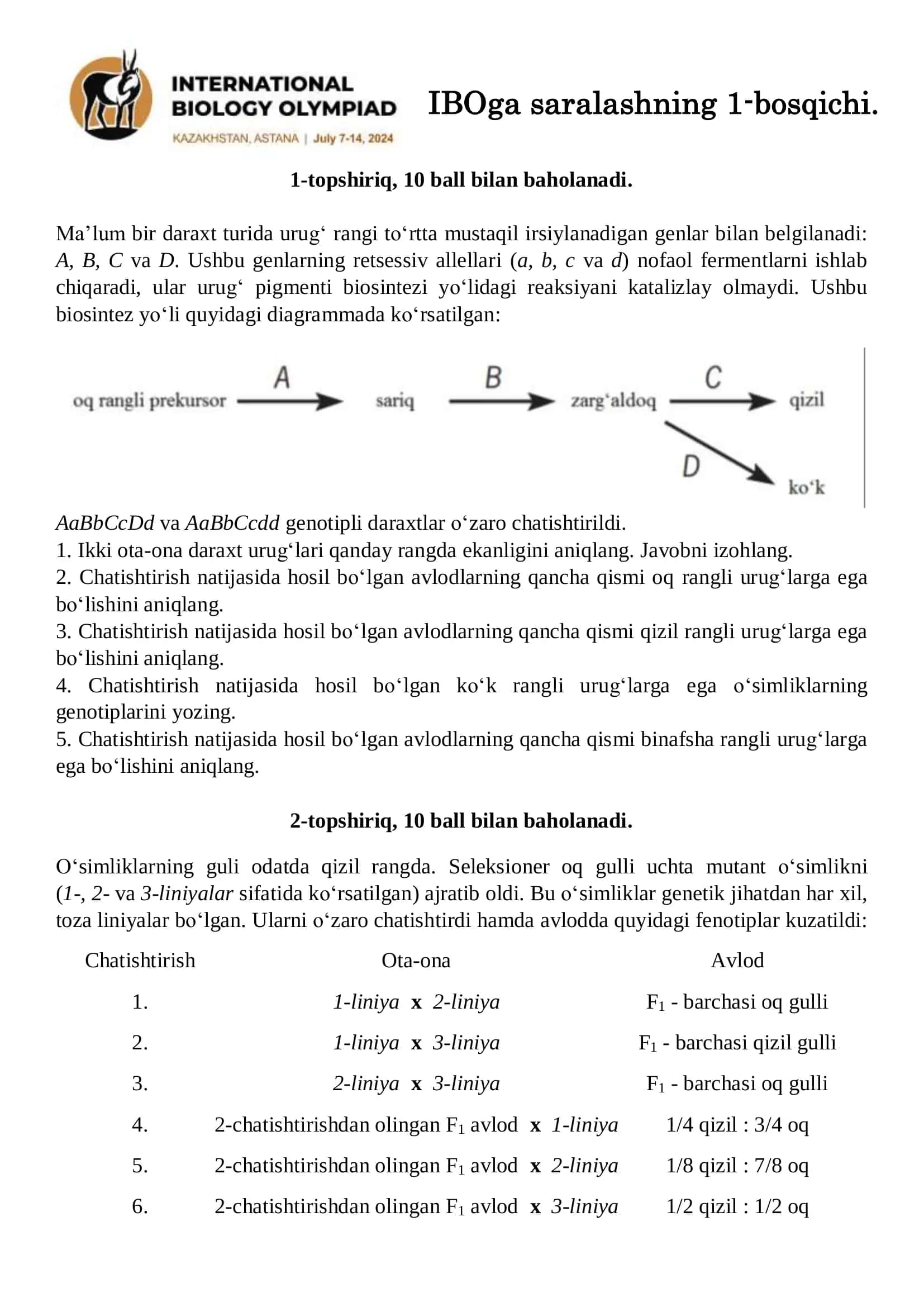 Daraxt genetikasi