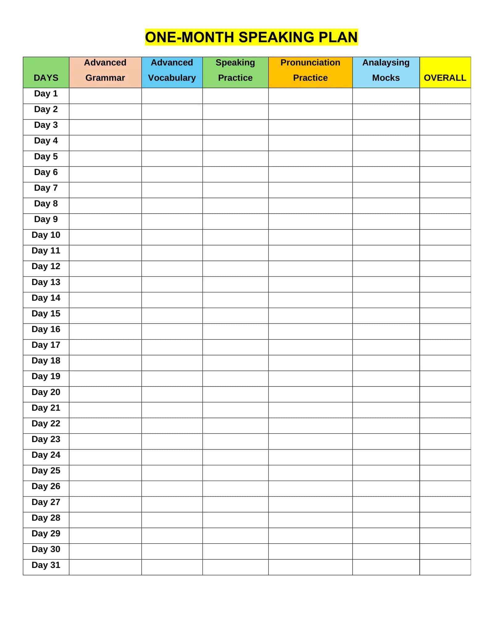 ONE-MONTH SPEAKING PLAN