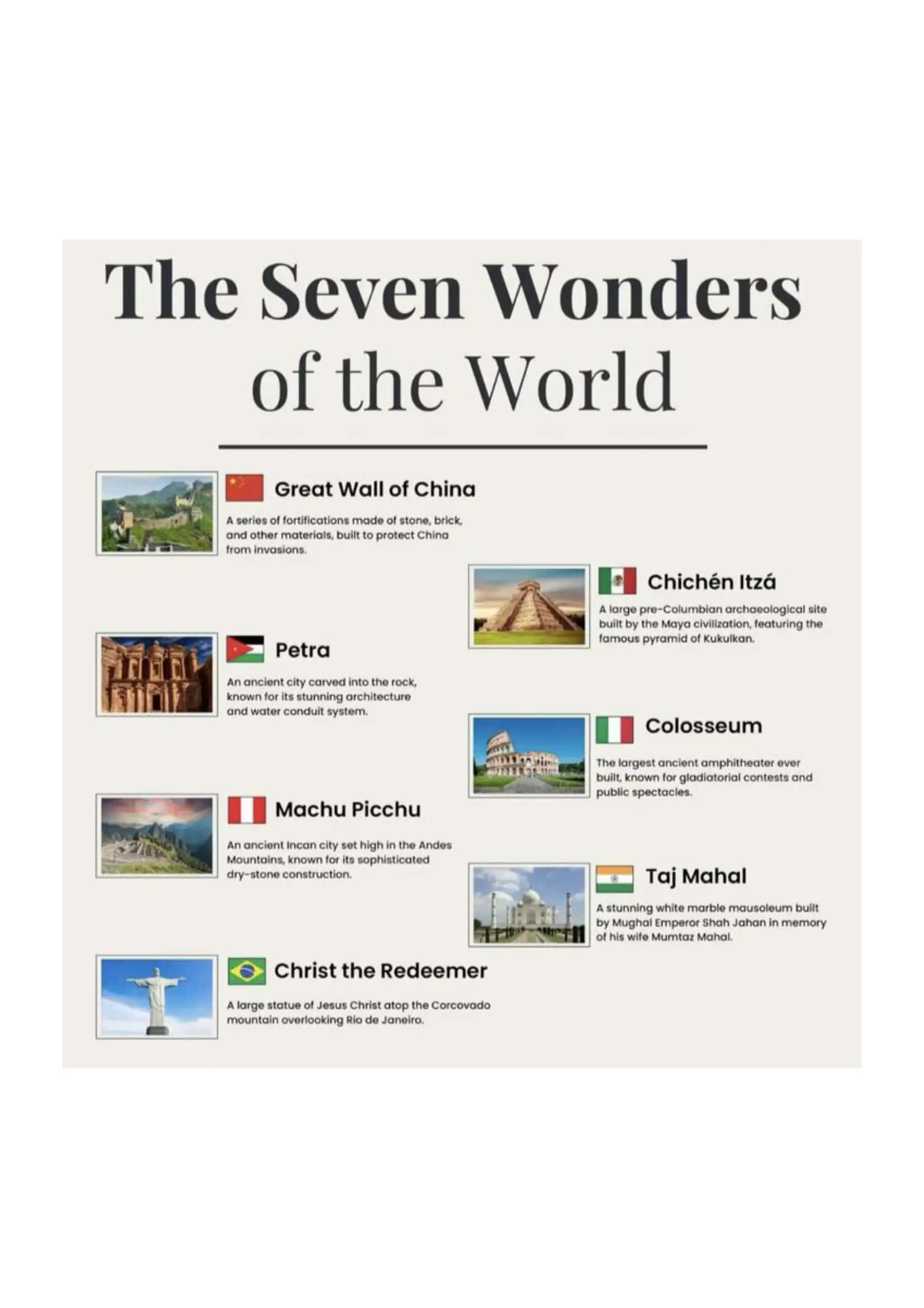 Of the world