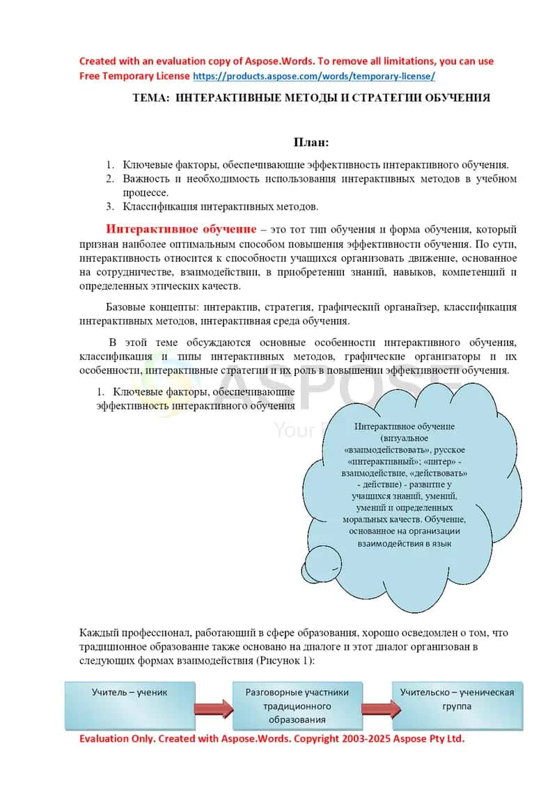 Интерактивные методы и стратегии обучения