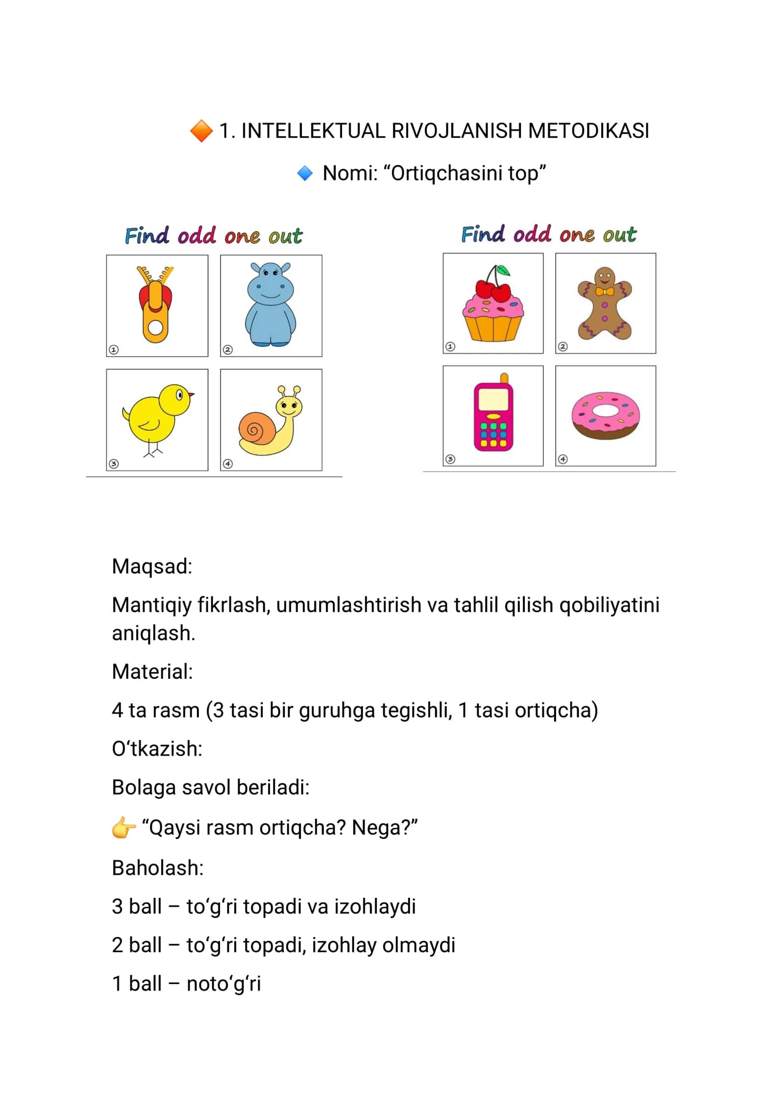 INTELLEKTUAL RIVOJLANISH METODIKASI
