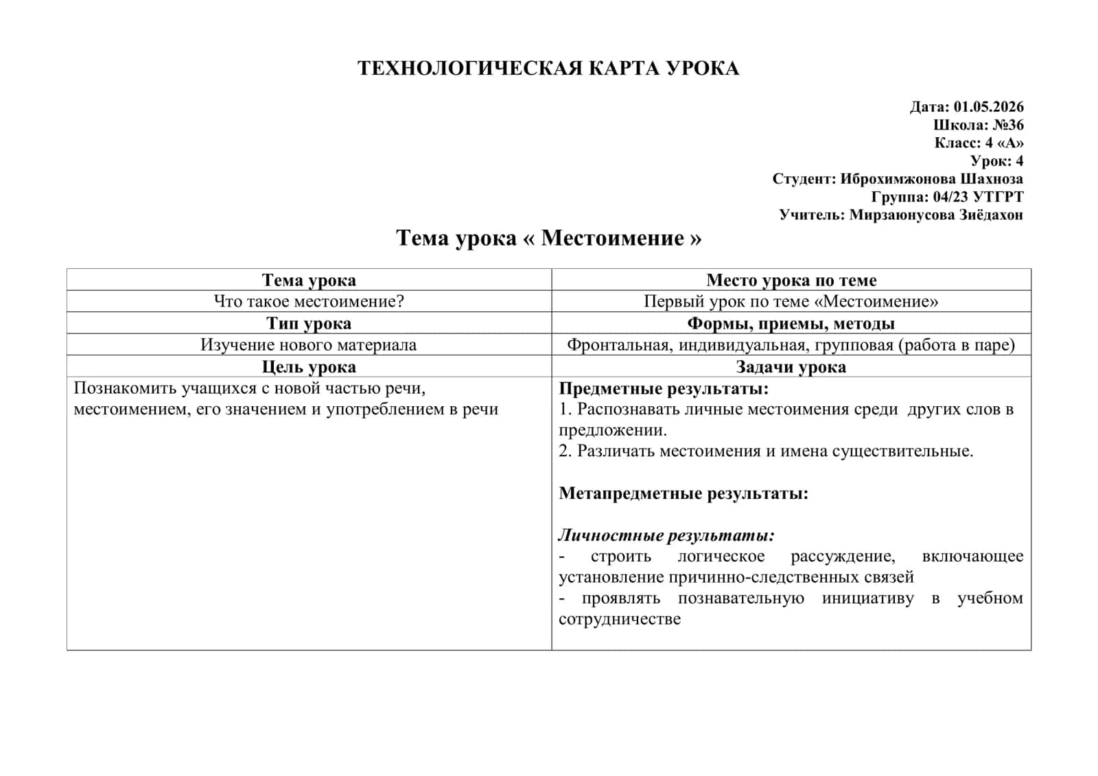 Местоимение ТЕХНОЛОГИЧЕСКАЯ КАРТА УРОКА