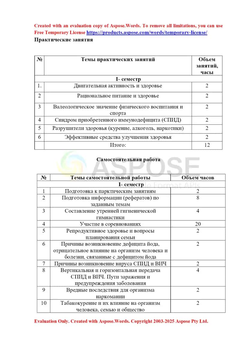 Praktik mashg‘ulotlar va mustaqil ishlar bo‘yicha materiallar (физическая культура ва валеология)