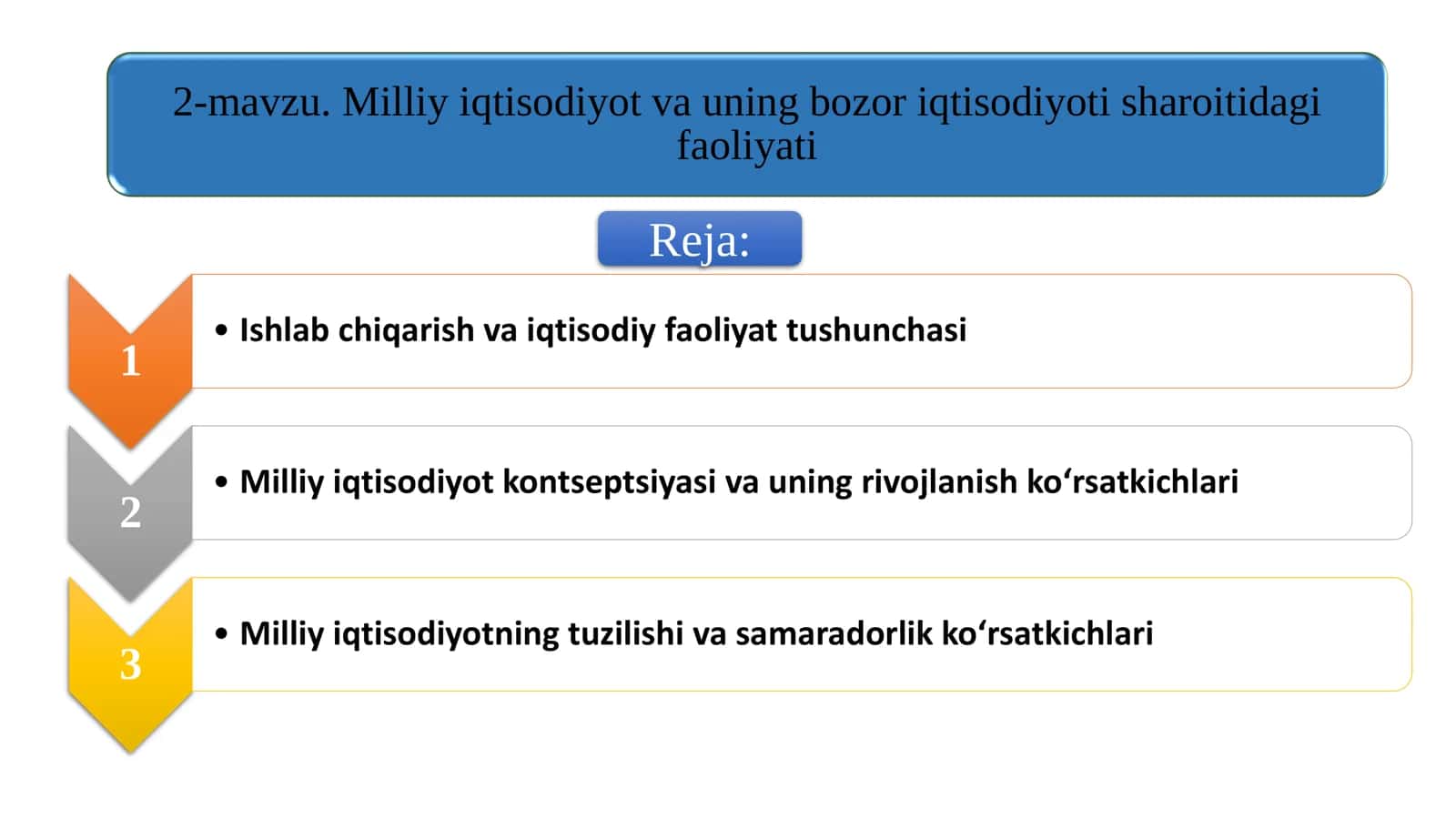 Milliy iqtisodiyot va uning bozor iqtisodiyoti sharoitidagi faoliyati