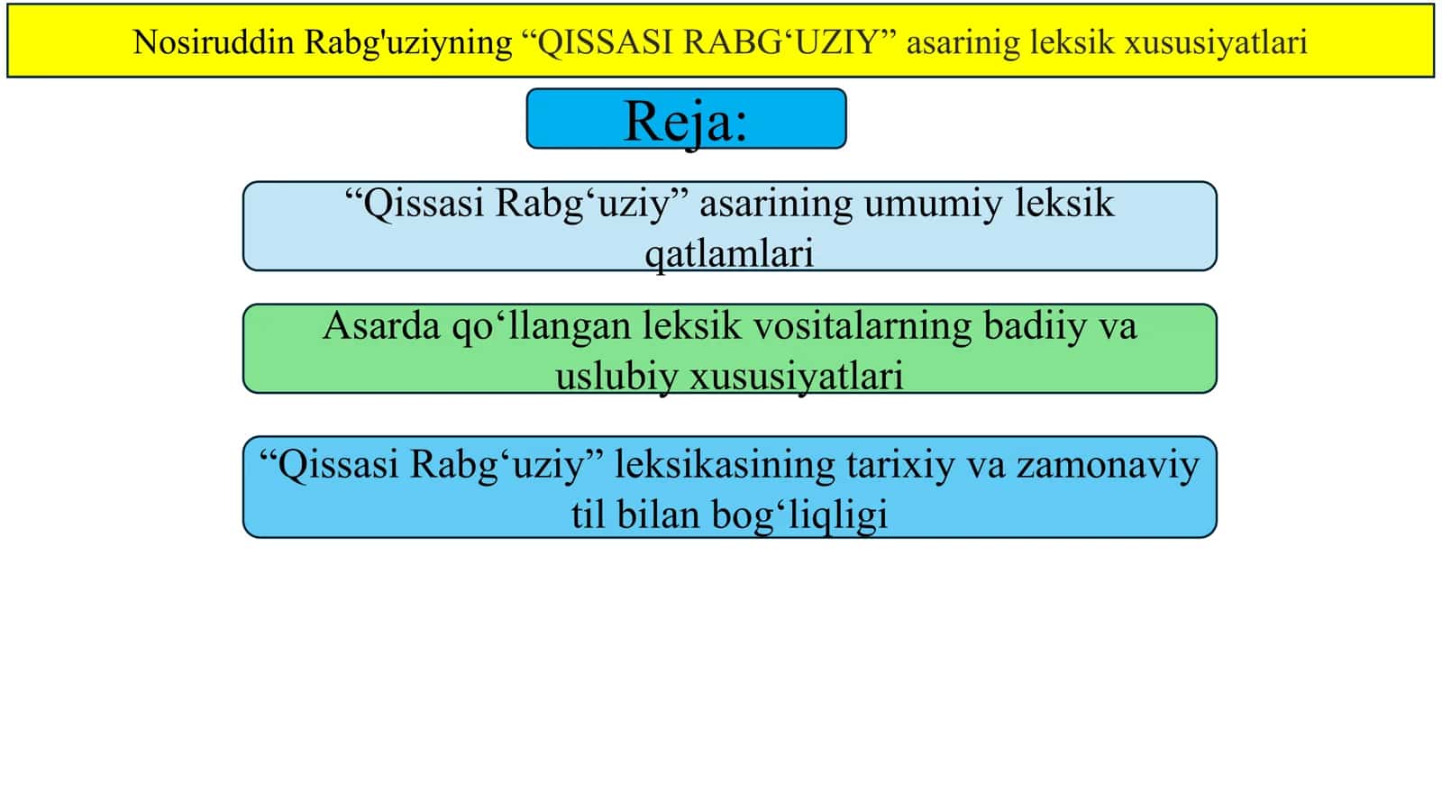 Nosiruddin Rabg'uziyning “QISSASI RABG‘UZIY” asarinig leksik xususiyatlari