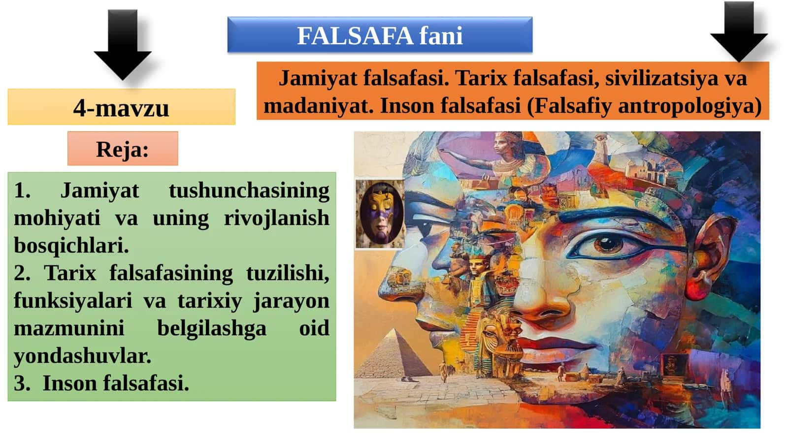 Jamiyat falsafasi. Tarix falsafasi, sivilizatsiya va madaniyat. Inson falsafasi (Falsafiy antropologiya)