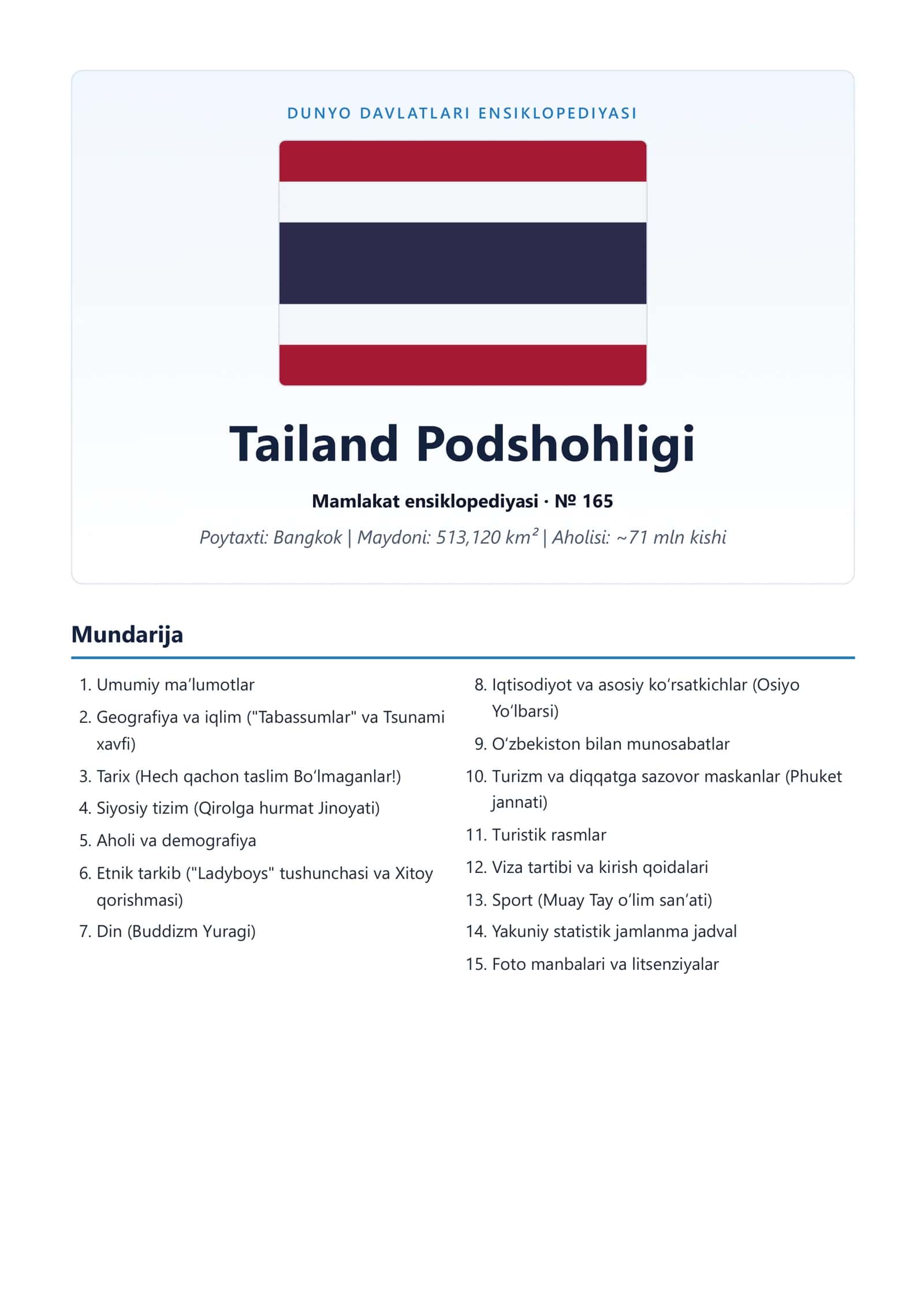Tailand Podshohligi