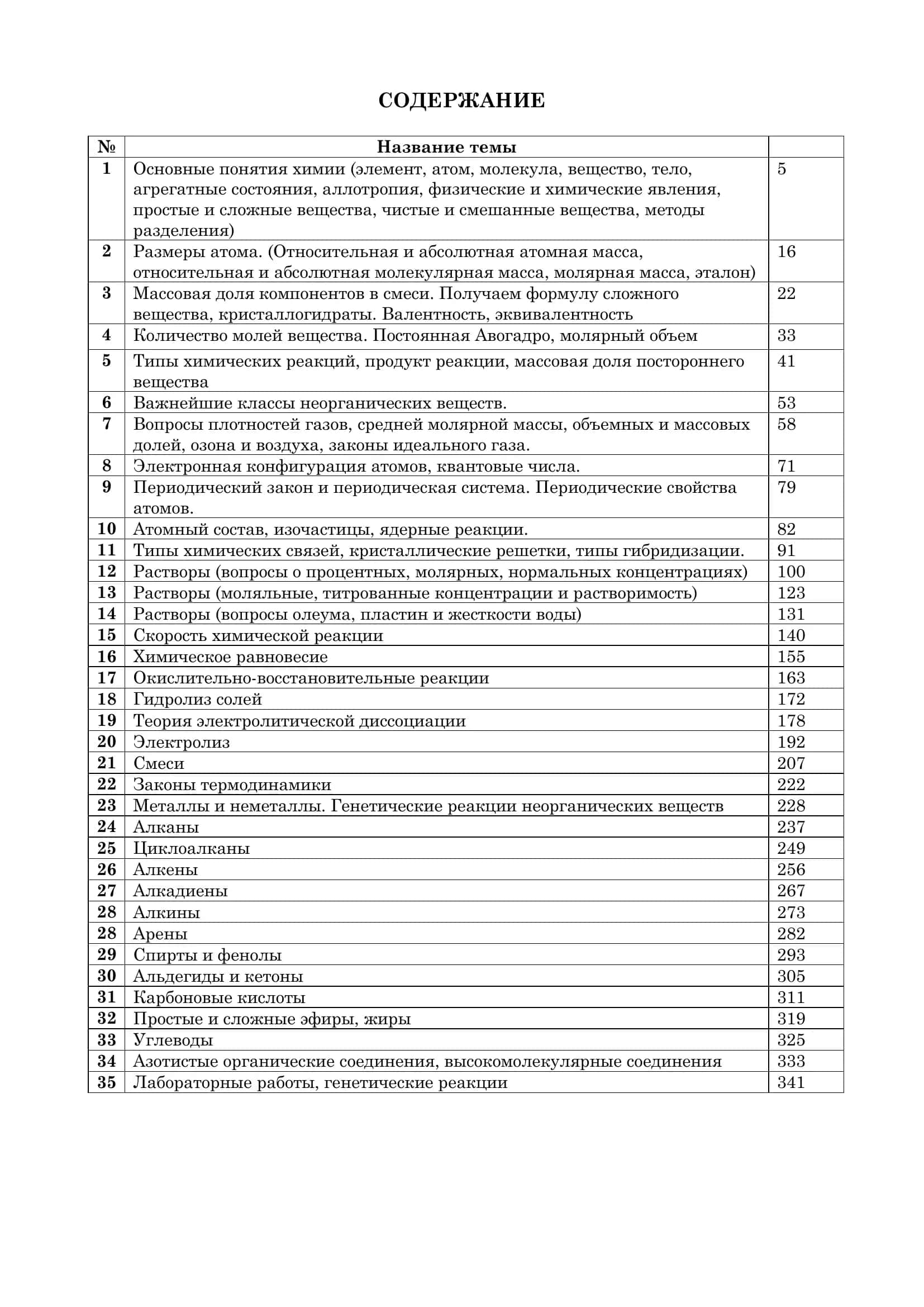 Основные понятия химии