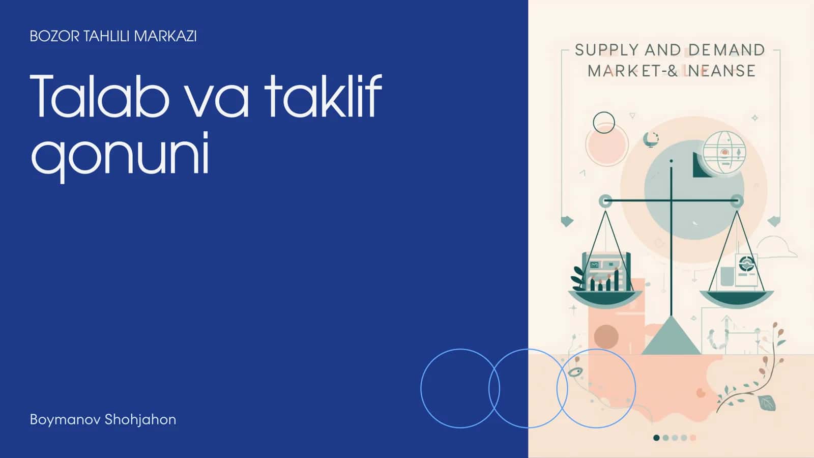 Talab va taklif qonuni