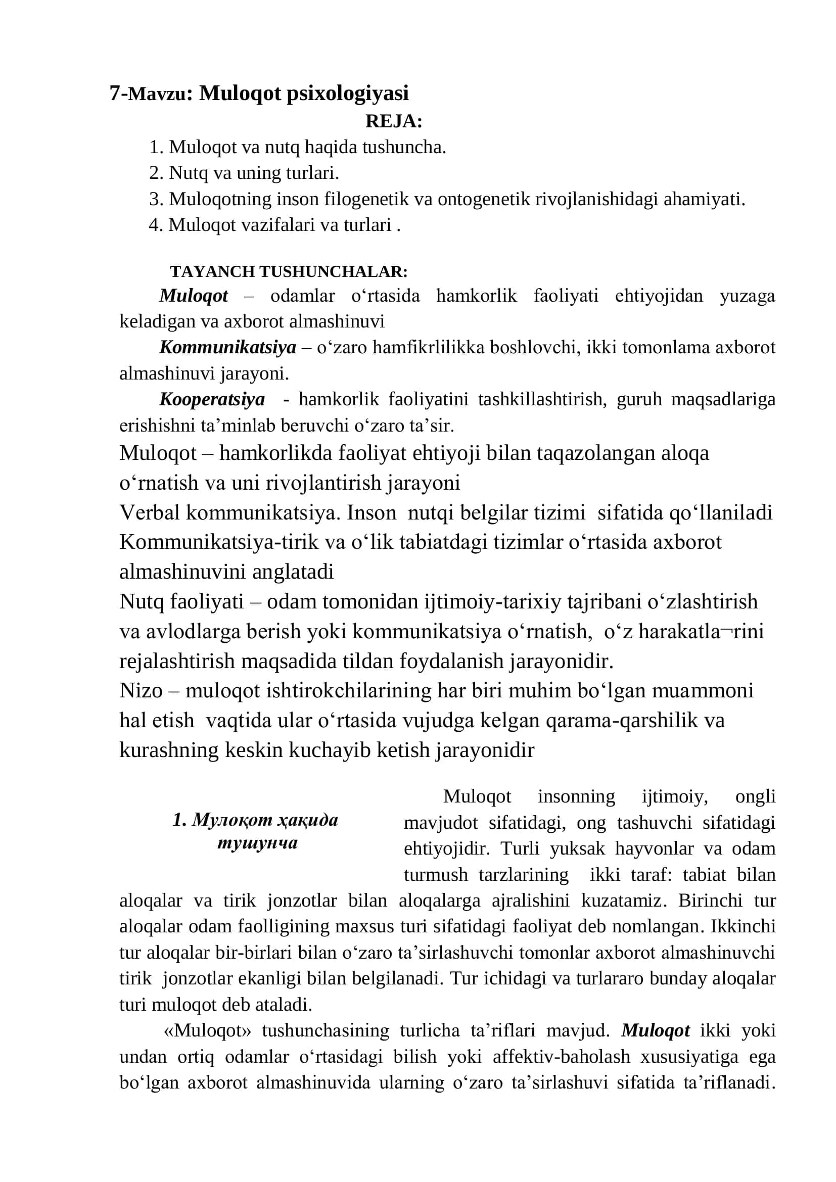 Muloqot ҳақида
