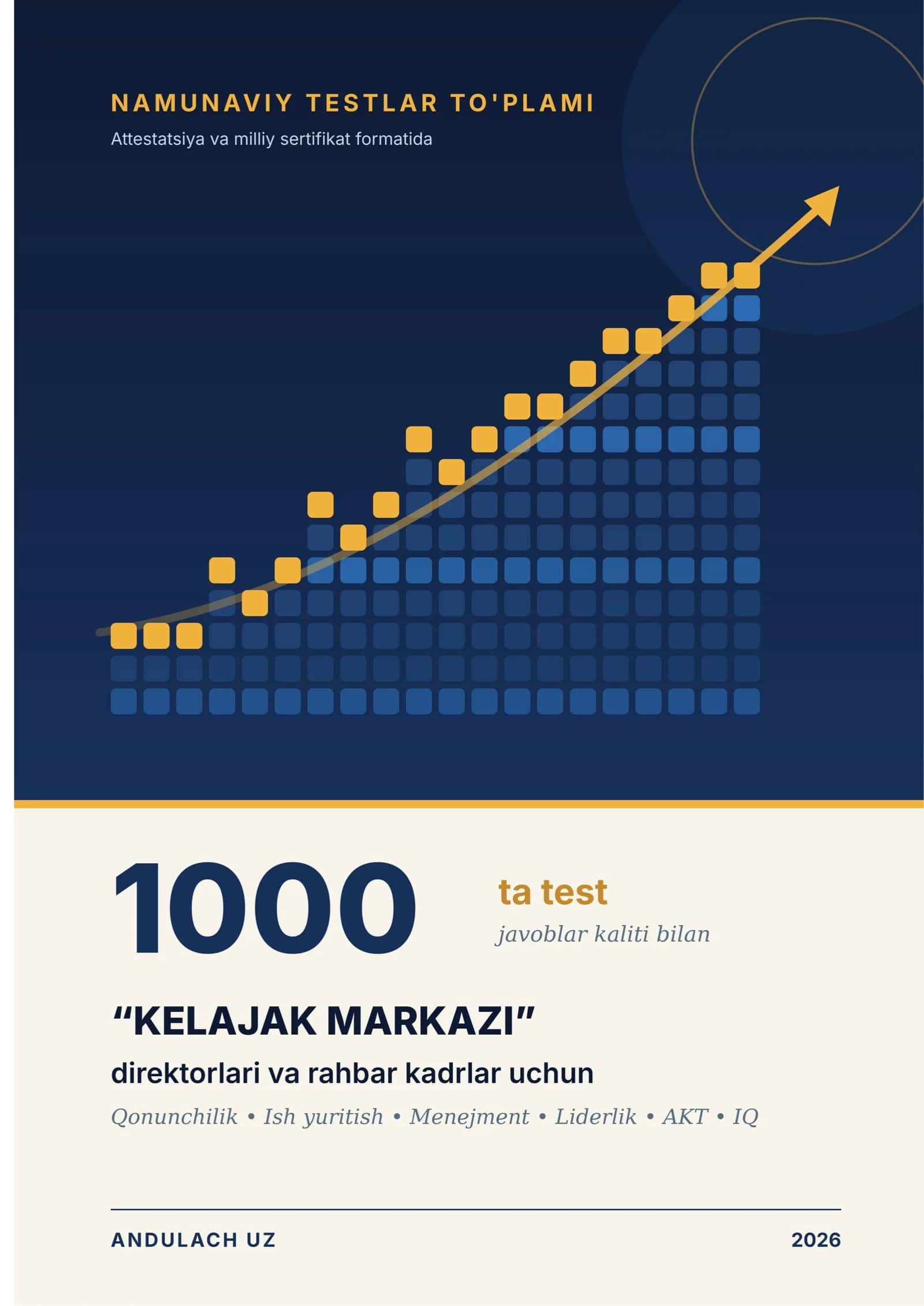 “Kelajak markazi” direktorlari ensiklopediyasi va rahbar kadrlar uchun namunaviy testlar to‘plami