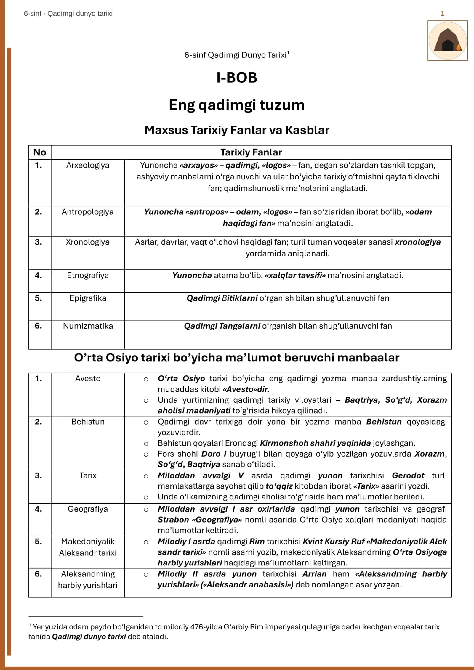 6-sinf Qadimgi Dunyo Tarixi1 Eng qadimgi tuzum Maxsus Tarixiy Fanlar va Kasblar