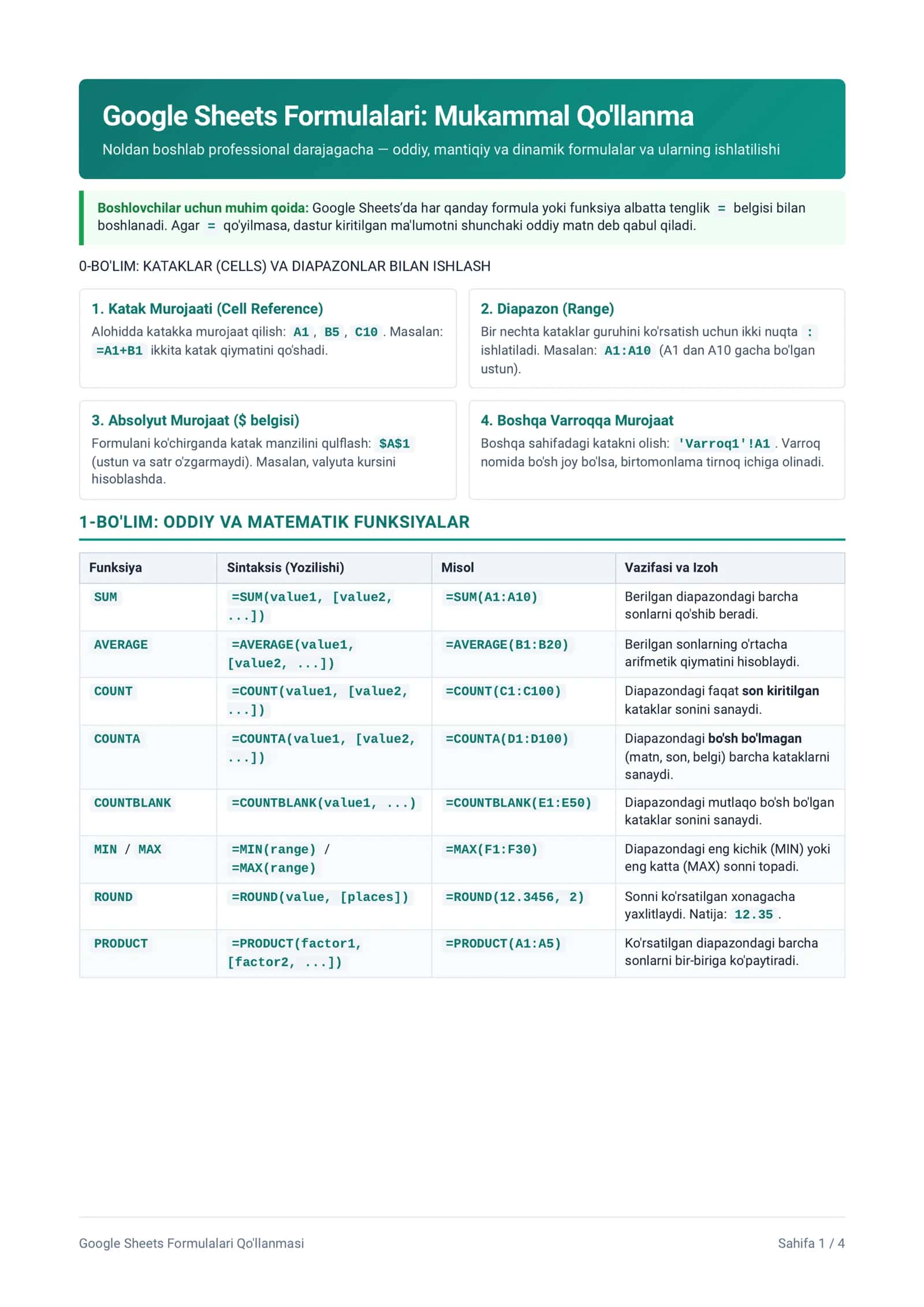 Google Sheets Formulalari: Mukammal Qo'llanma