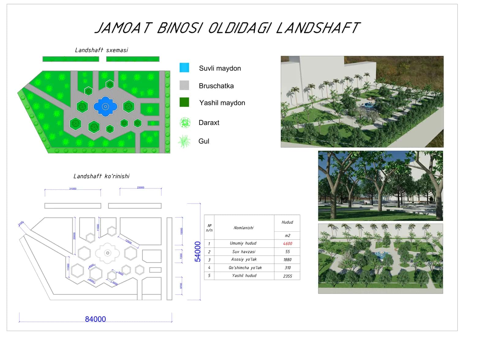 Jamoat binosi oldidagi landshaft loyihasi.pdf