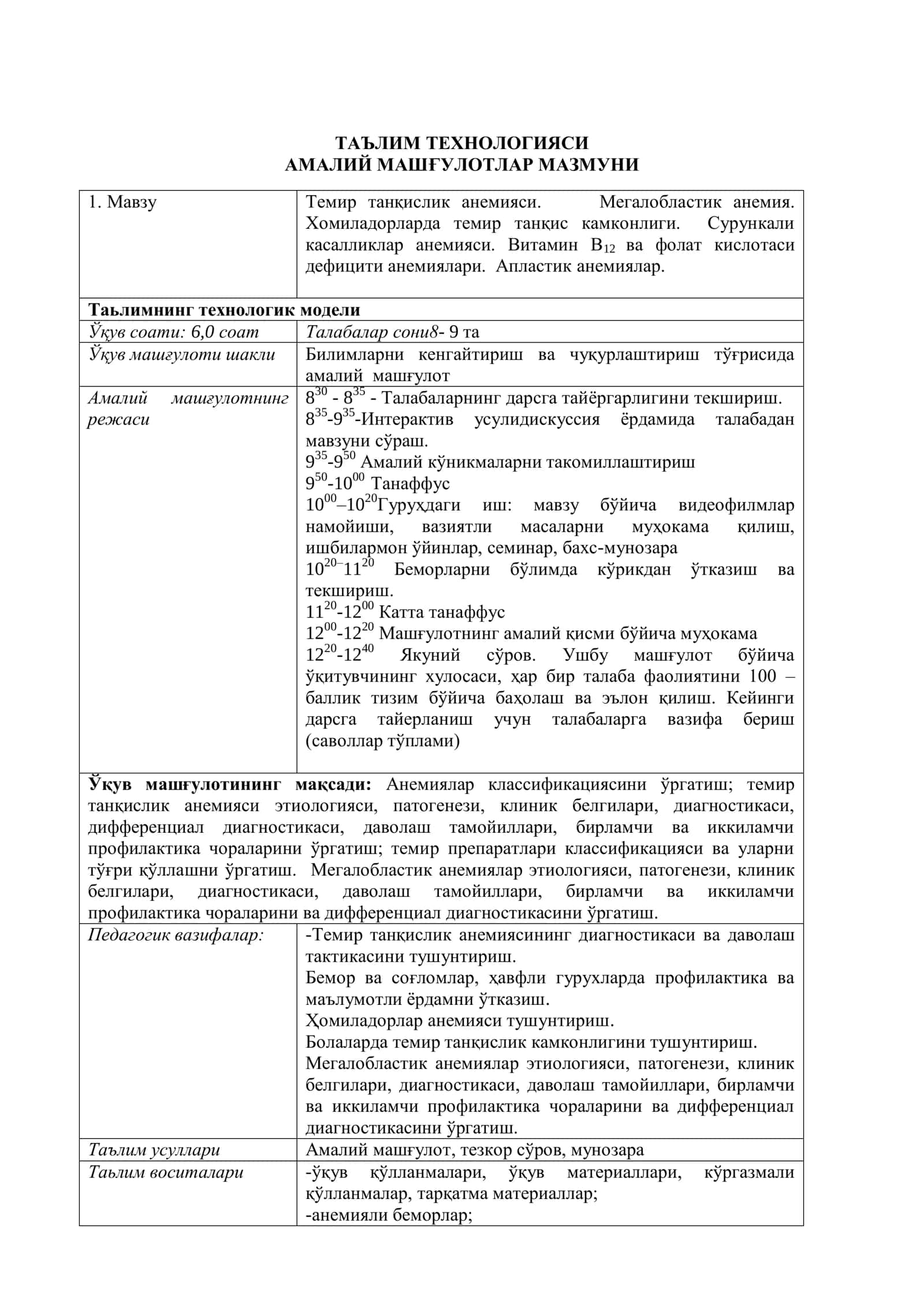 Темир танқислик анемияси. Мегалобластик анемия