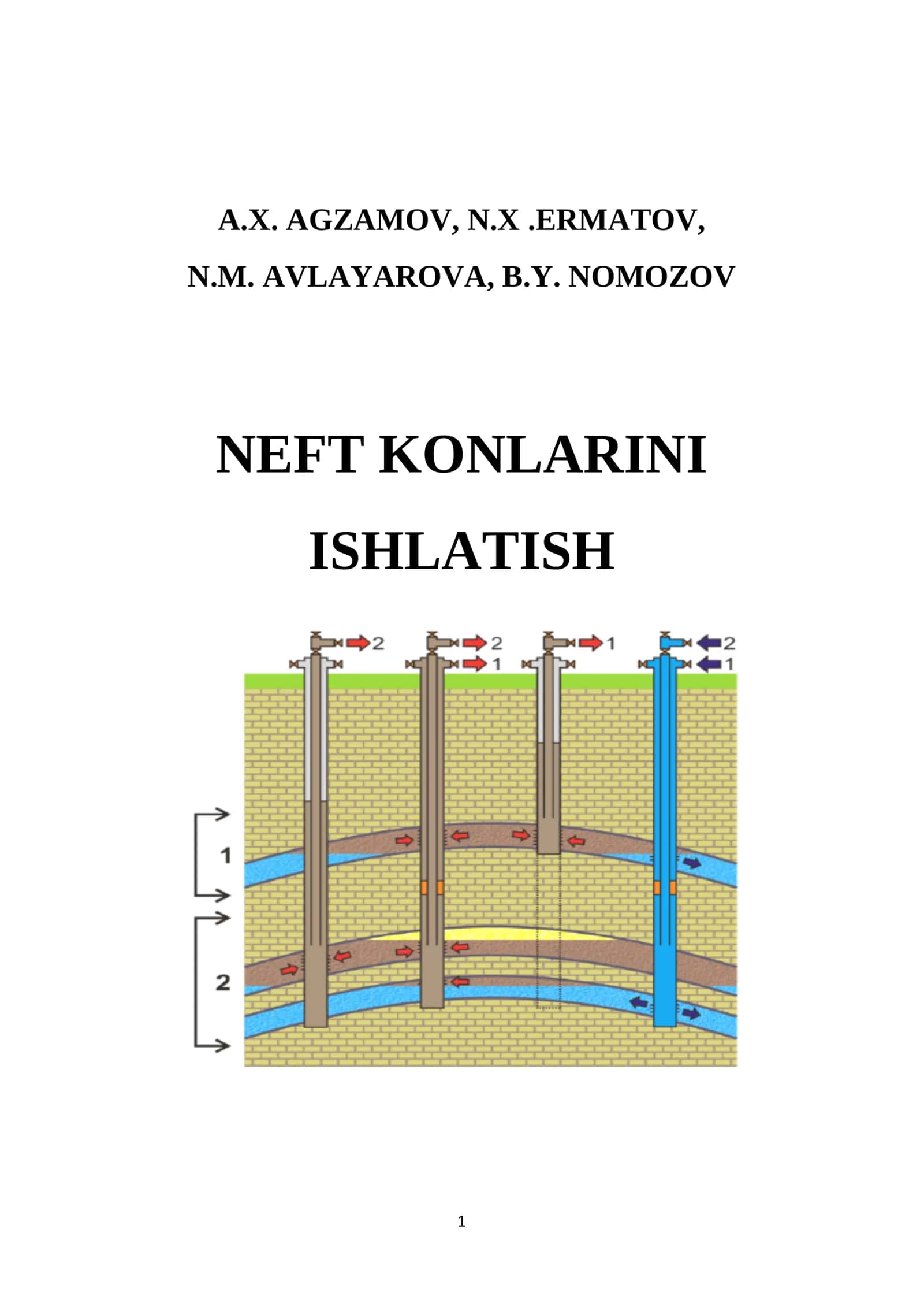 NEFT KONLARINI ISHLATISH