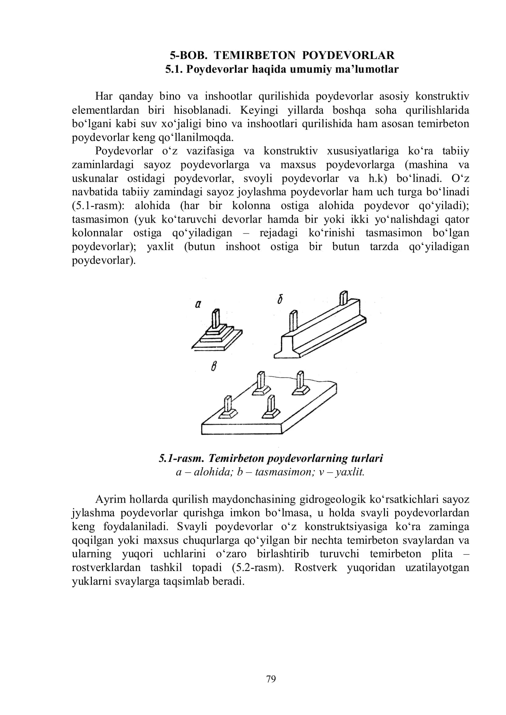 TЕMIRBЕTОN PОYDЕVОRLАR