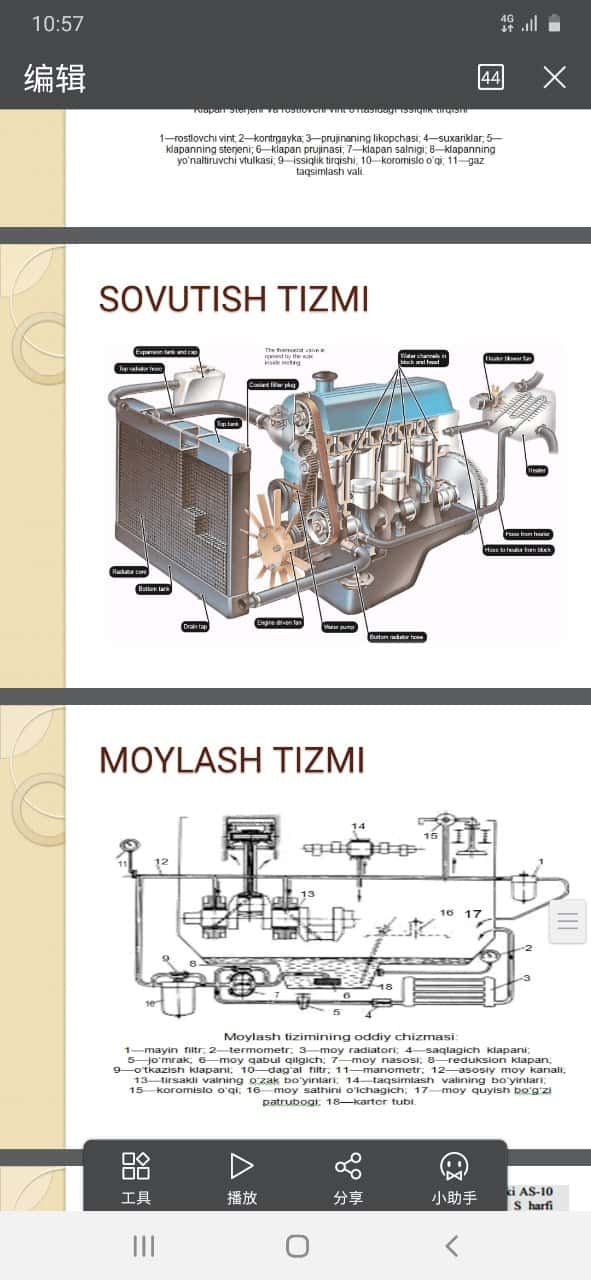 AVTOMOBIL TUZILISHI FANIDAN DARS ISHLANMA
