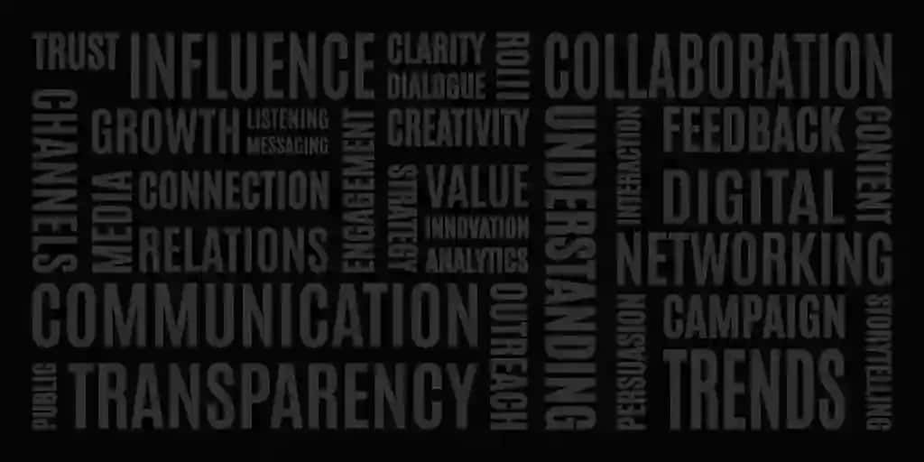 Aloqa mavzularini o'z ichiga olgan innovatsion so'z buluti dizayni | Innovative word cloud design featuring communication themes