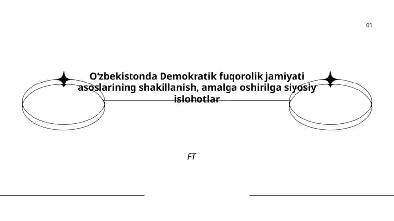Oʻzbekistonda Demokratik fuqorolik jamiyati asoslarining shakillanish