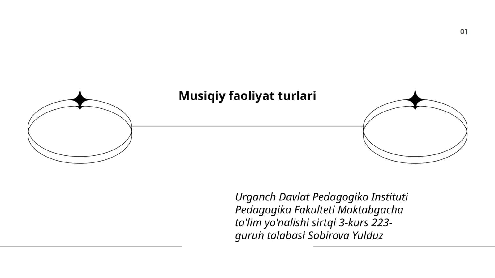Musiqiy faoliyat turlari