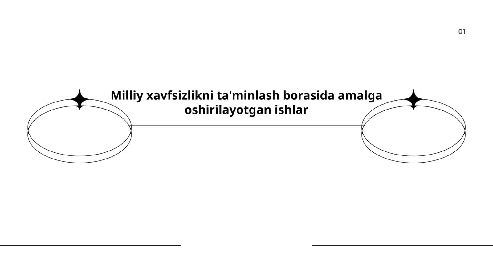 Davlat chegaralarini mustahkamlash