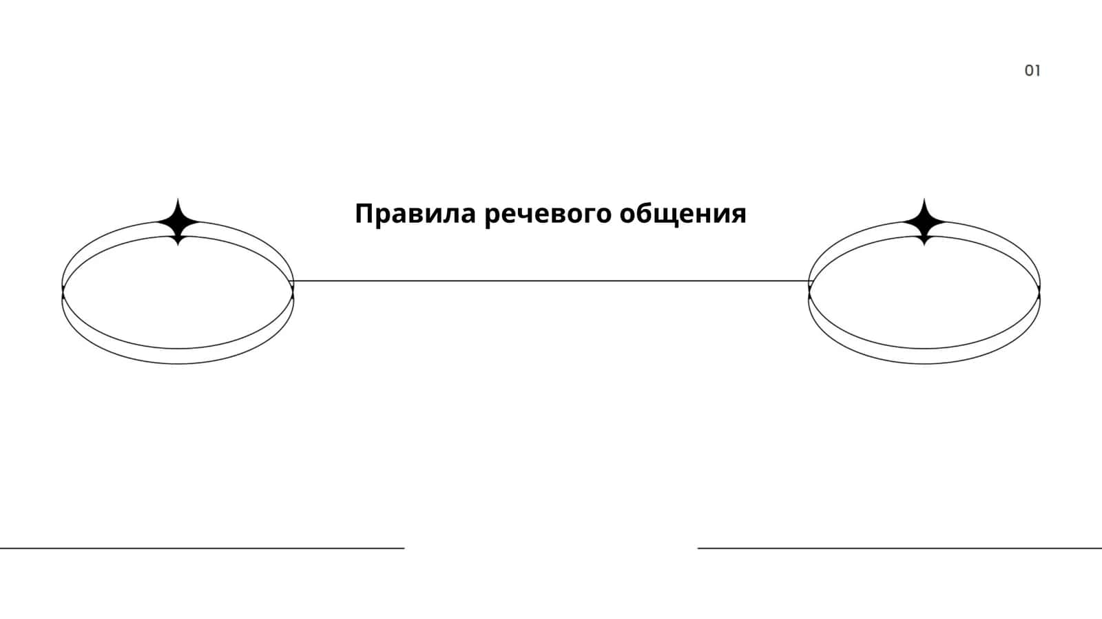 Правила речевого общения
