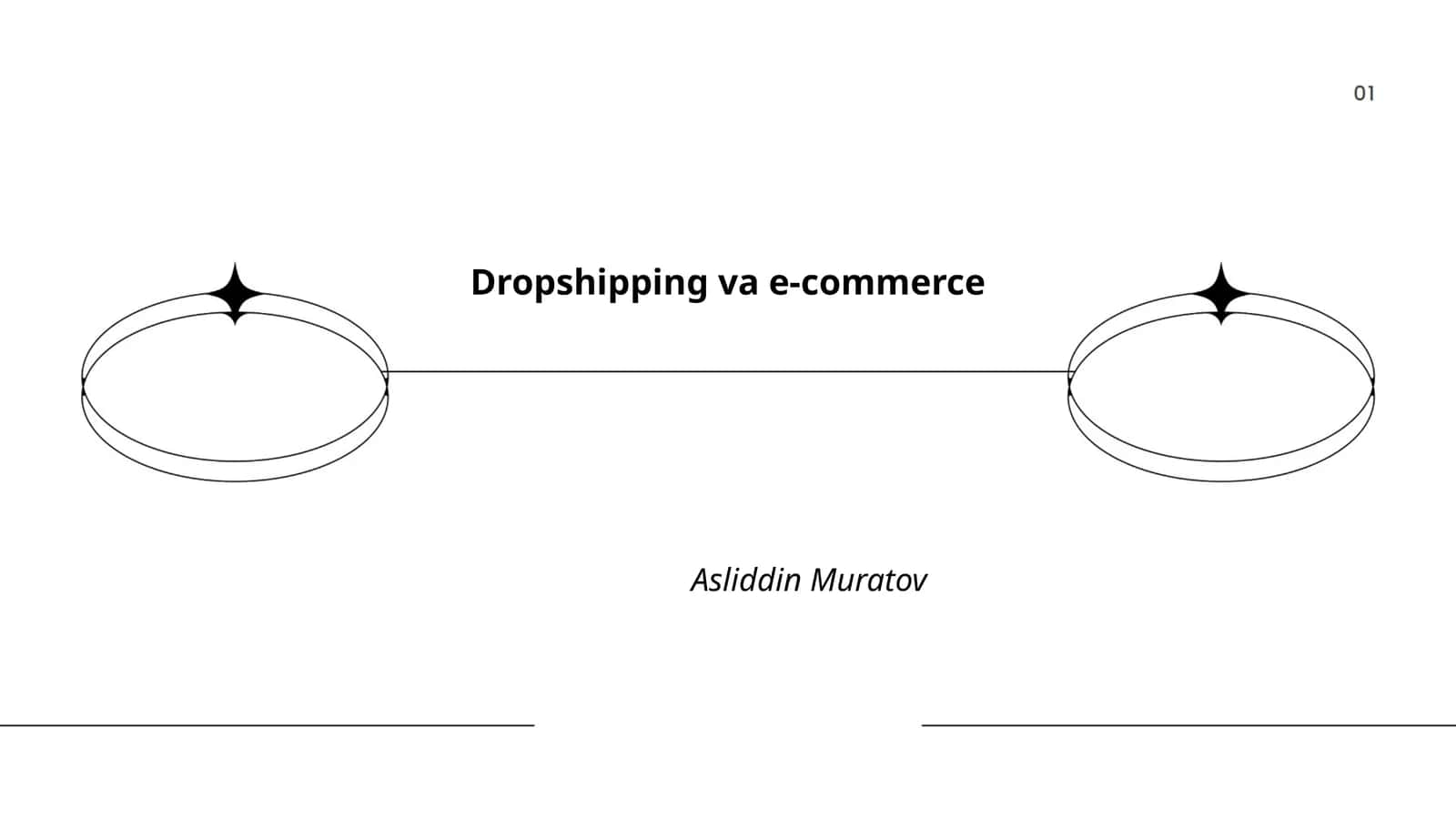 Dropshipping biznes modeli asoslari