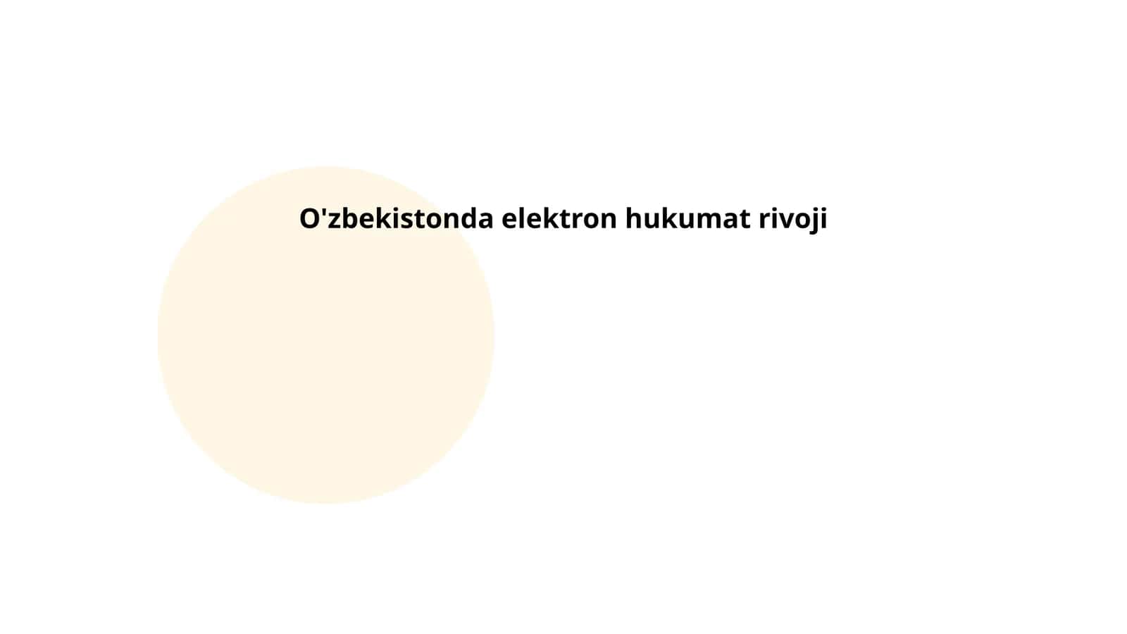 Elektron hukumatning huquqiy asosi