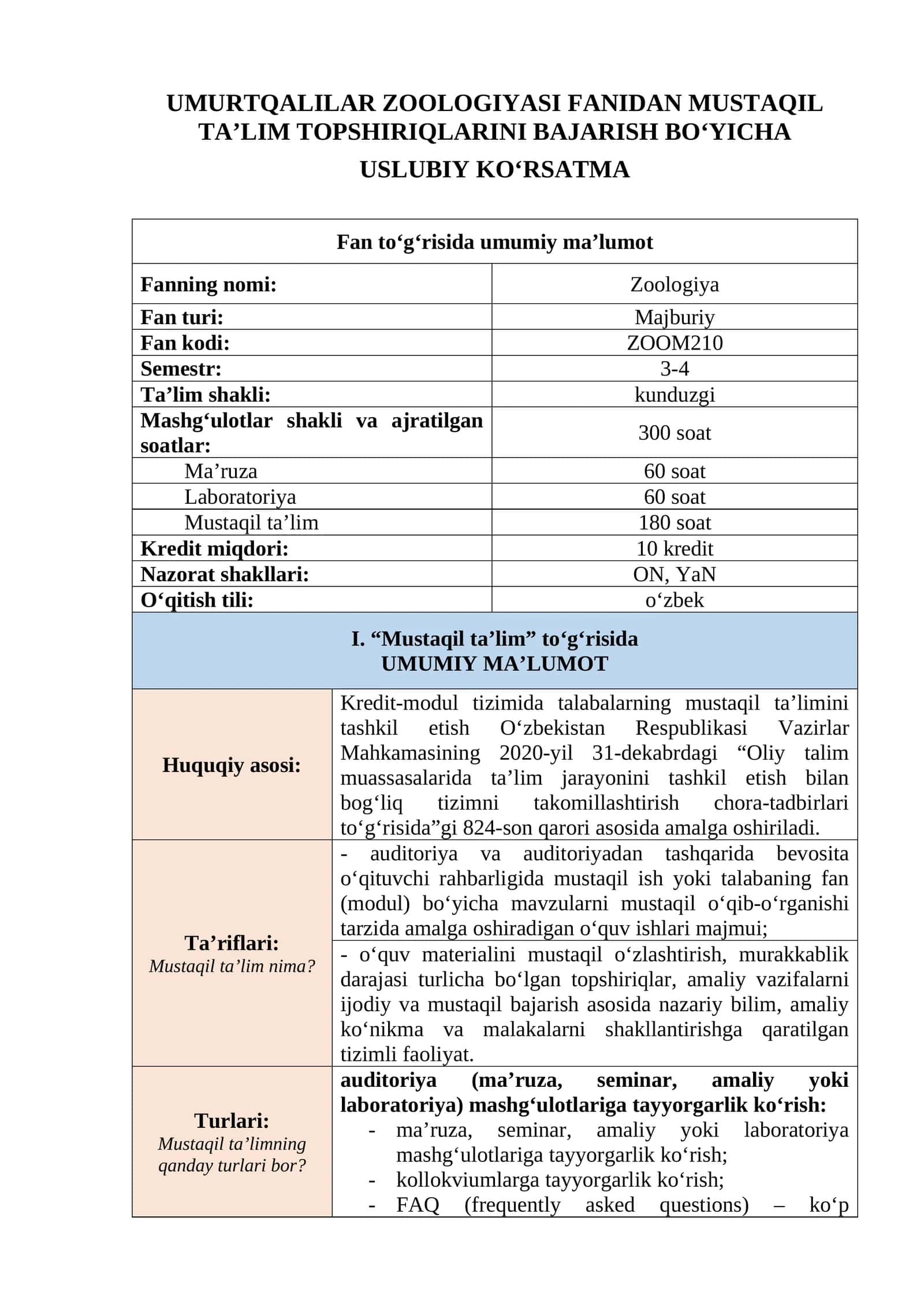 Zoologiya Fanidagi Mustaqil Ta’lim Topshiriqlari