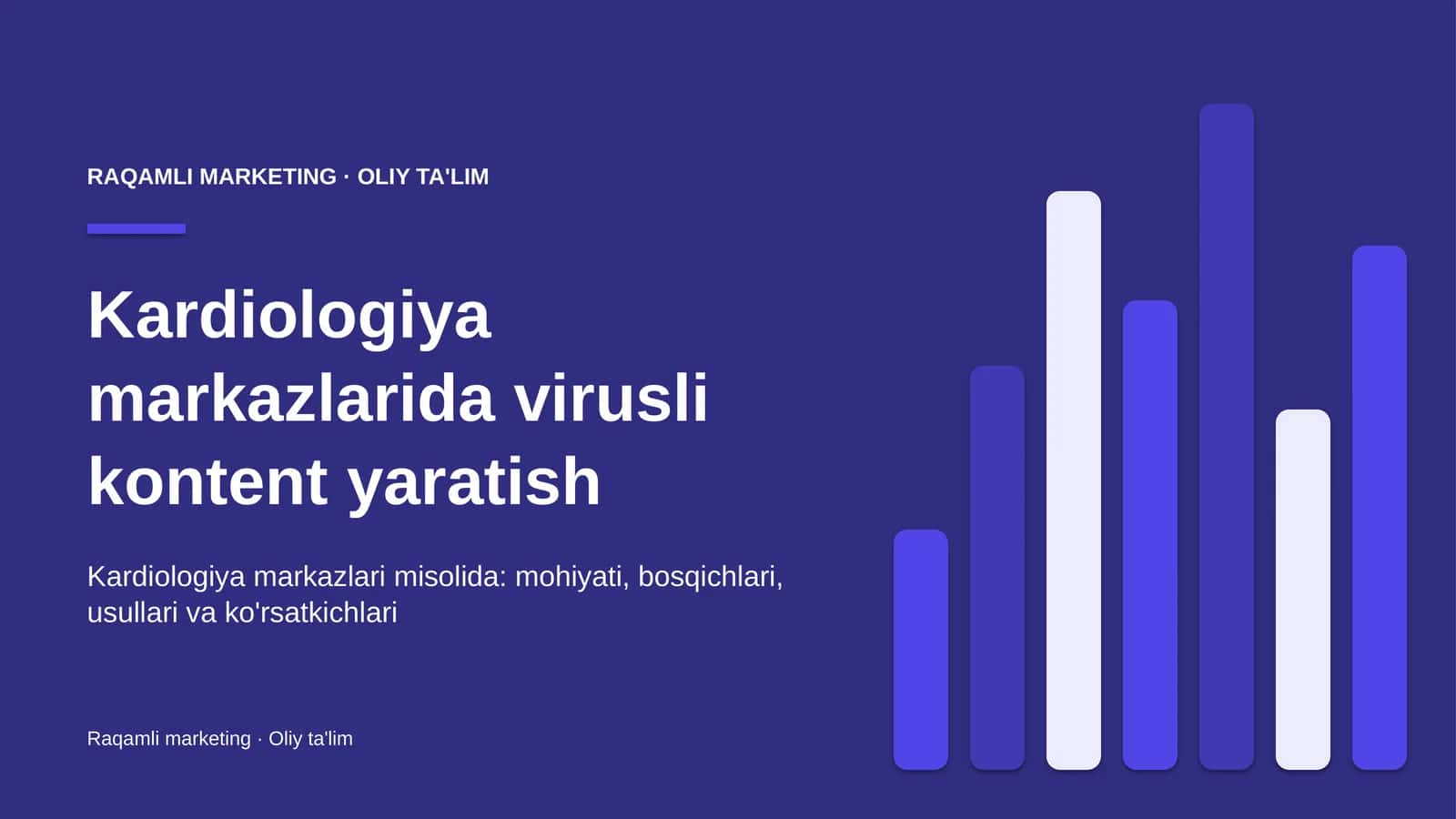 Kardiologiya markazlarida virusli kontent yaratish