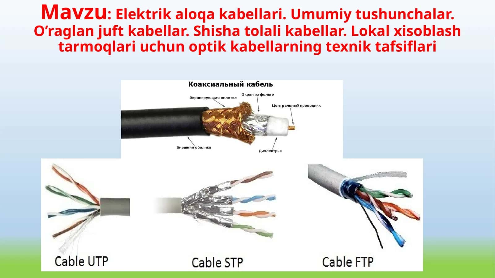 Elektrik aloqa kabelari