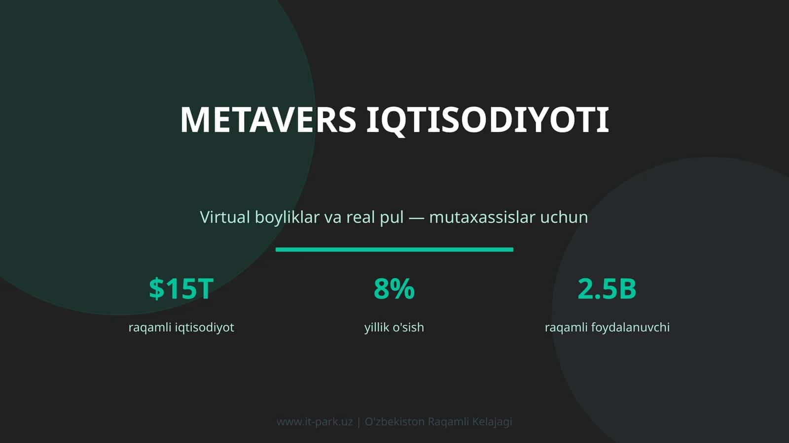 METAVERS IQTISODIYOTI