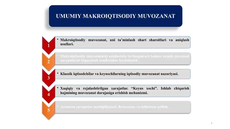 UMUMIY MAKROIQTISODIY MUVOZANAT