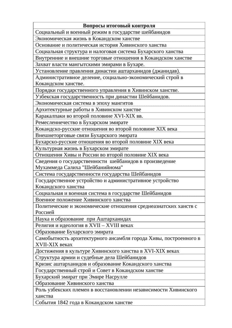 Вопросы итоговый контроля