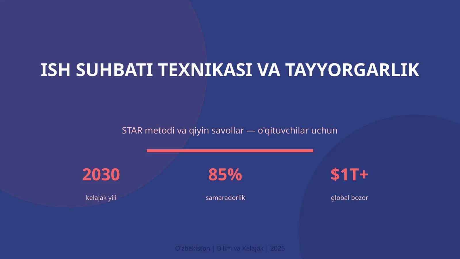 ISH SUHBATI TEXNIKASI VA TAYYORGARLIK