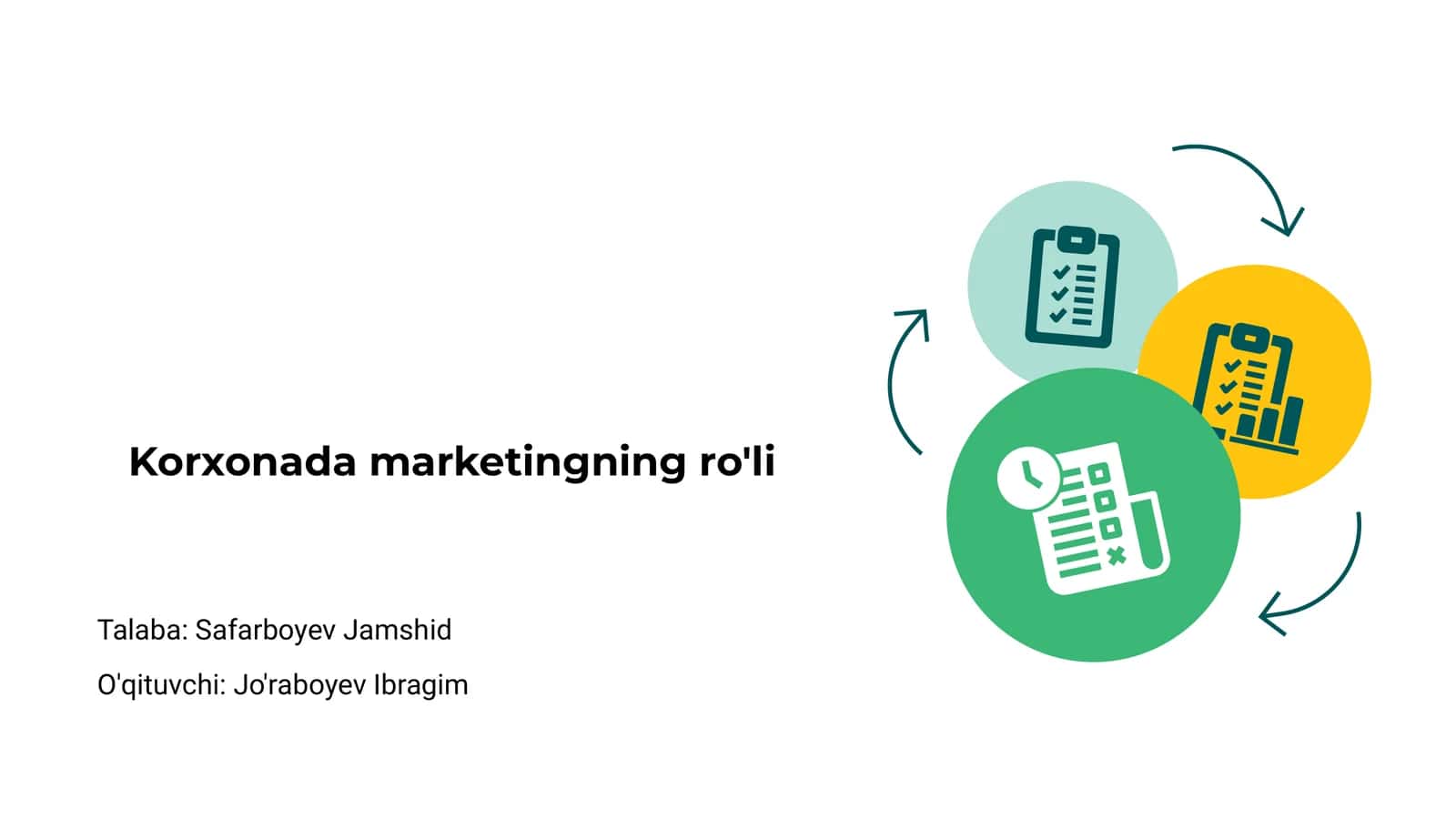 Korxonada marketingning ro'li
