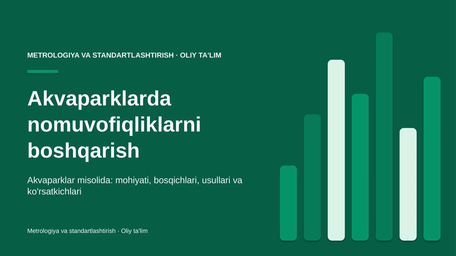 Akvaparklarda nomuvofiqliklarni boshqarish