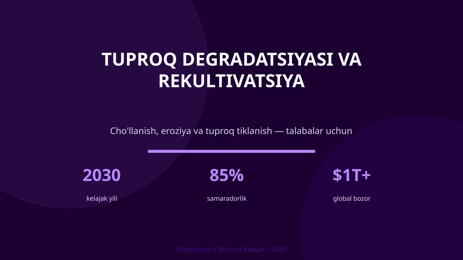 Tuproq degradatsiyasi va rekultivatsiya
