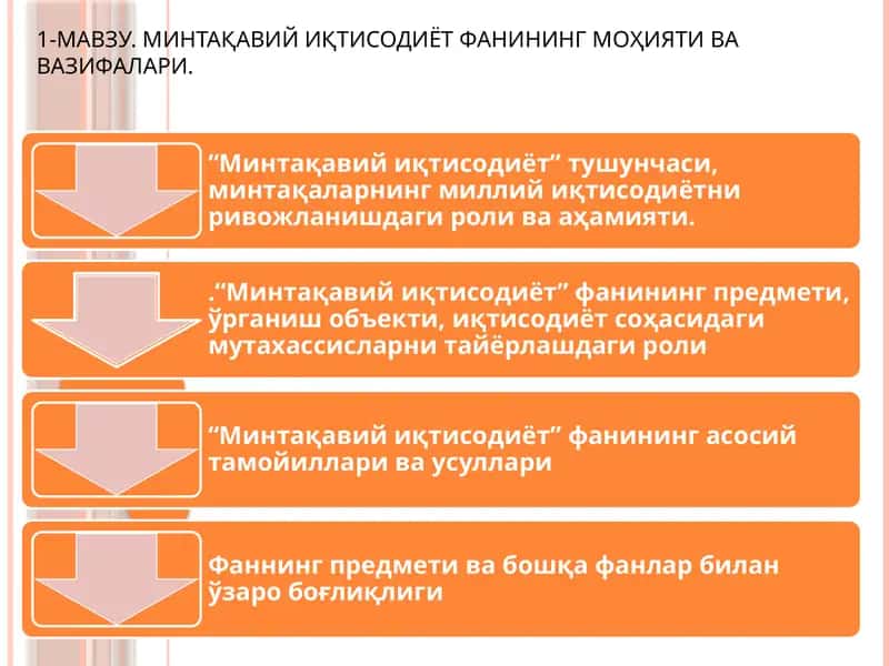 Минтақавий иқтисодиётфaн