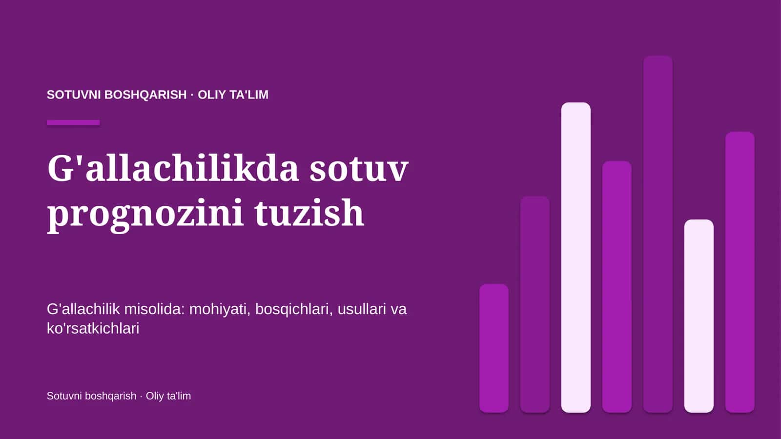 g'allachilikda sotuv prognozini tuzish 4764