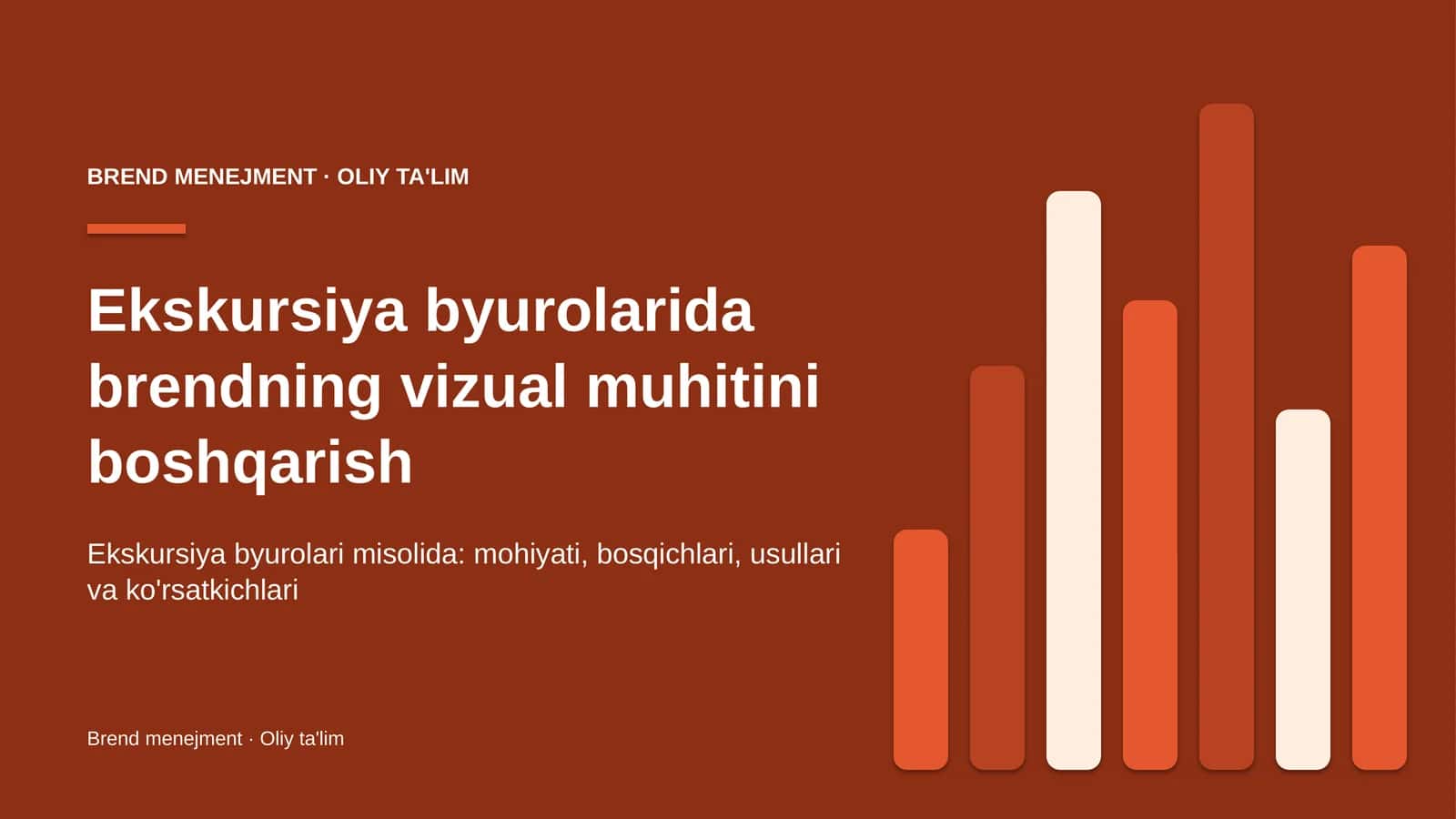 ekskursiya byurolarida brendning vizual muhitini boshqarish 6464