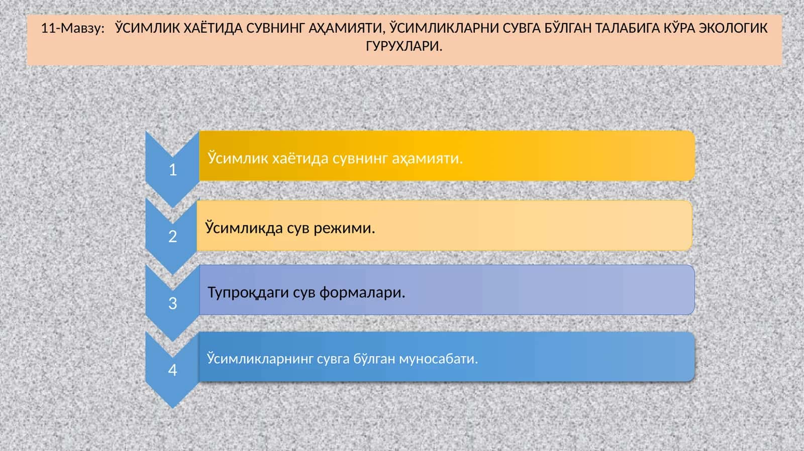 ЎСИМЛИК ХАЁТИДА СУВНИНГ АҲАМИЯТИ