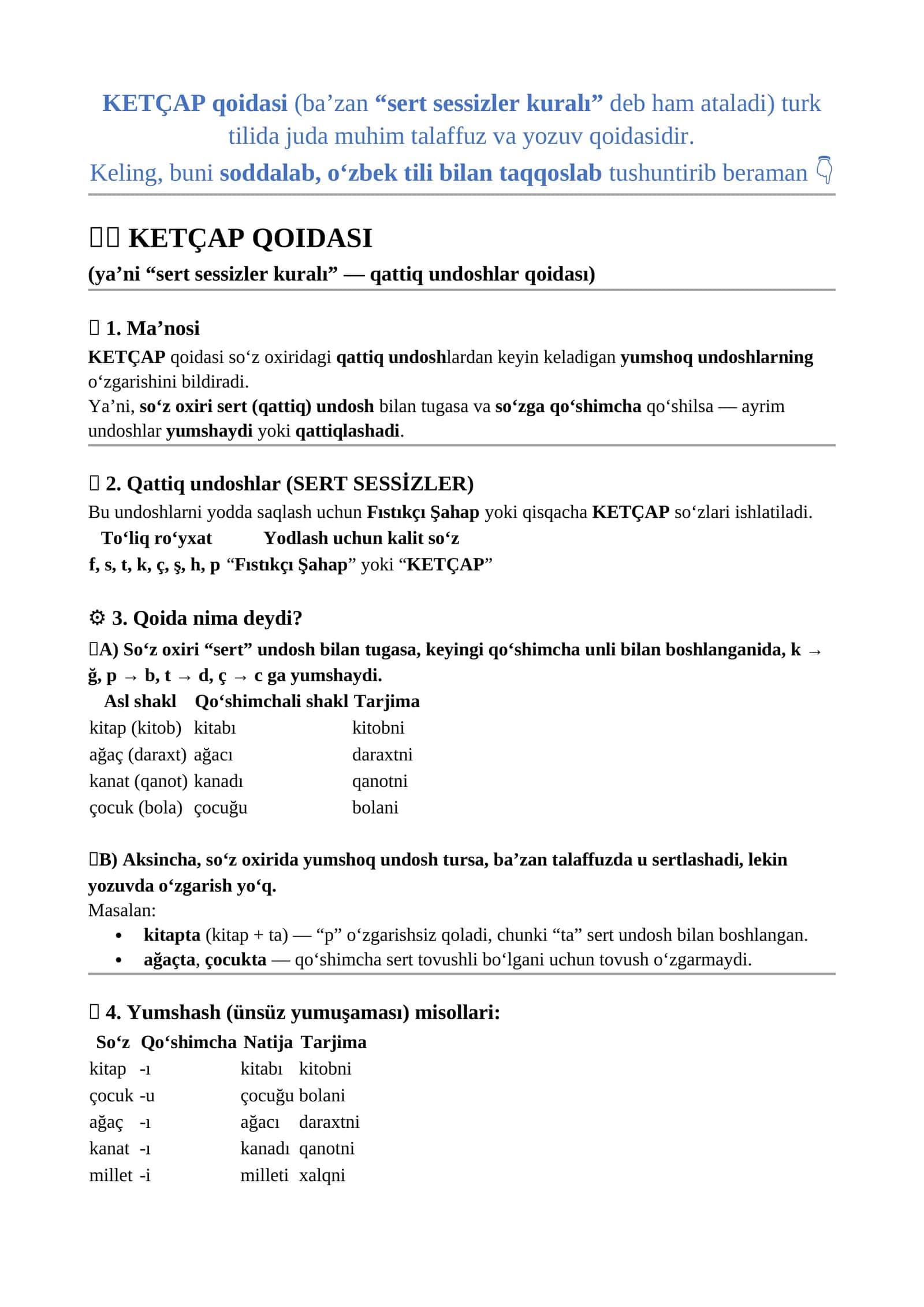 KETÇAP qoidasi
